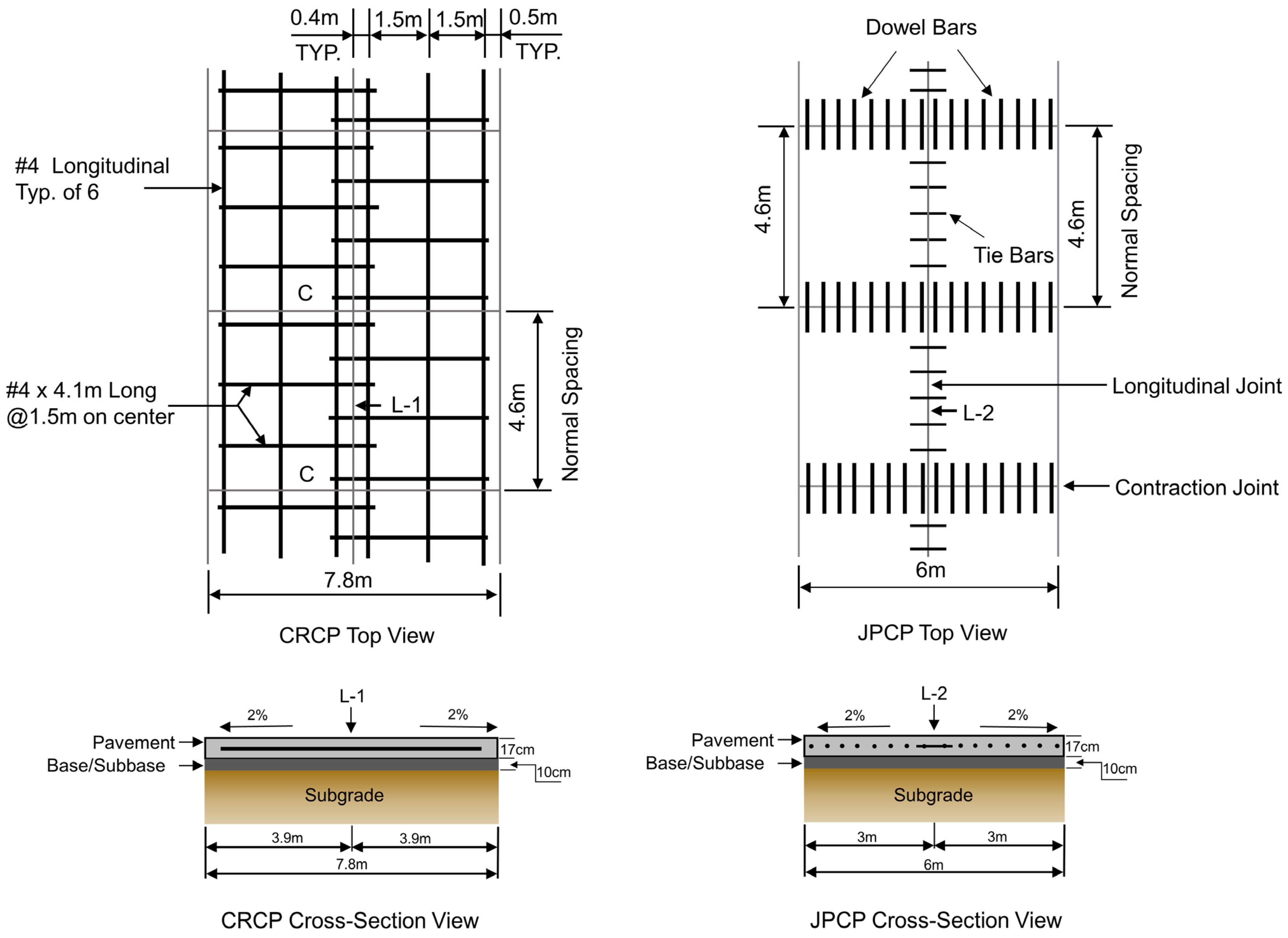 Applsci 14 01791 g001