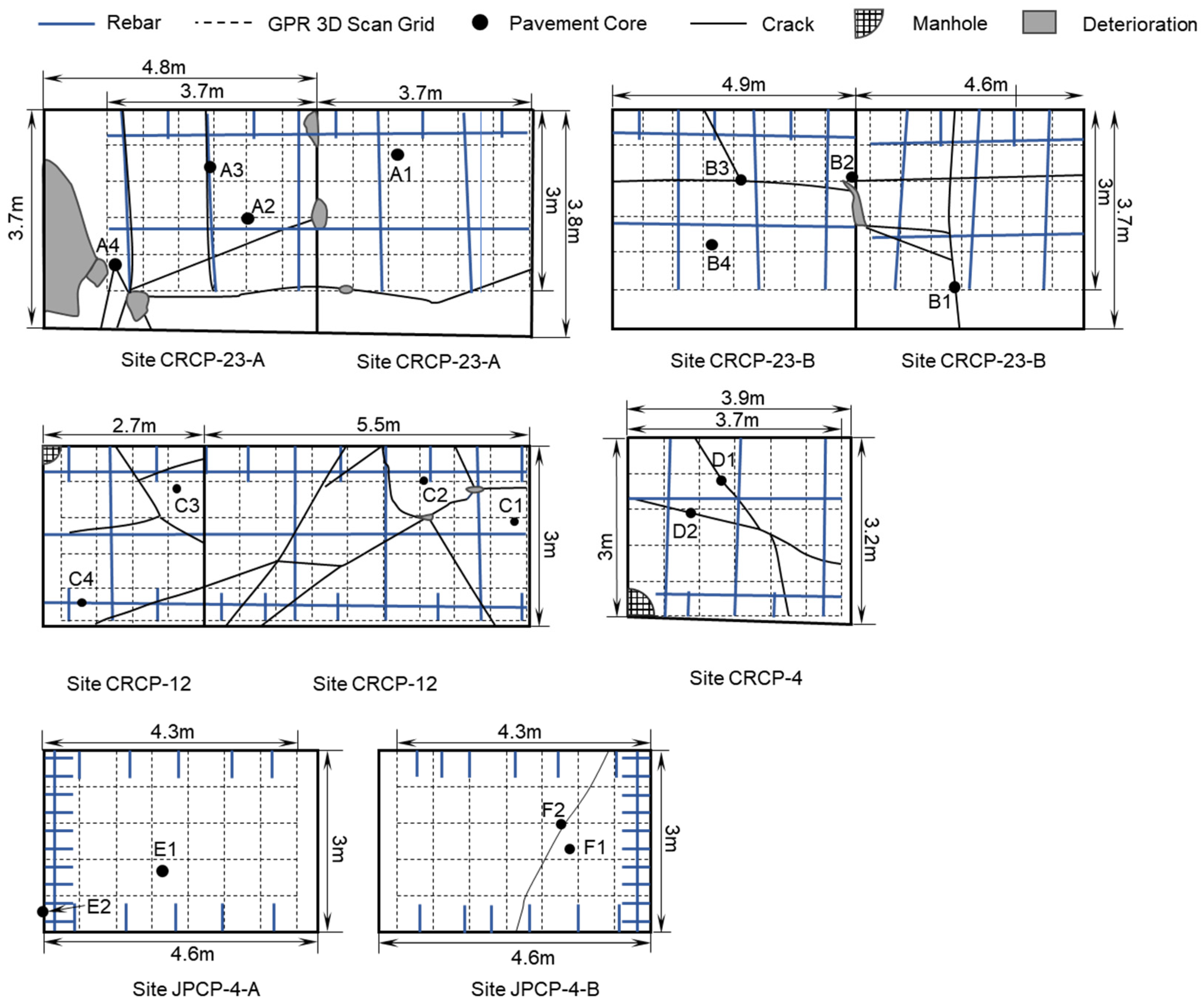 Applsci 14 01791 g005
