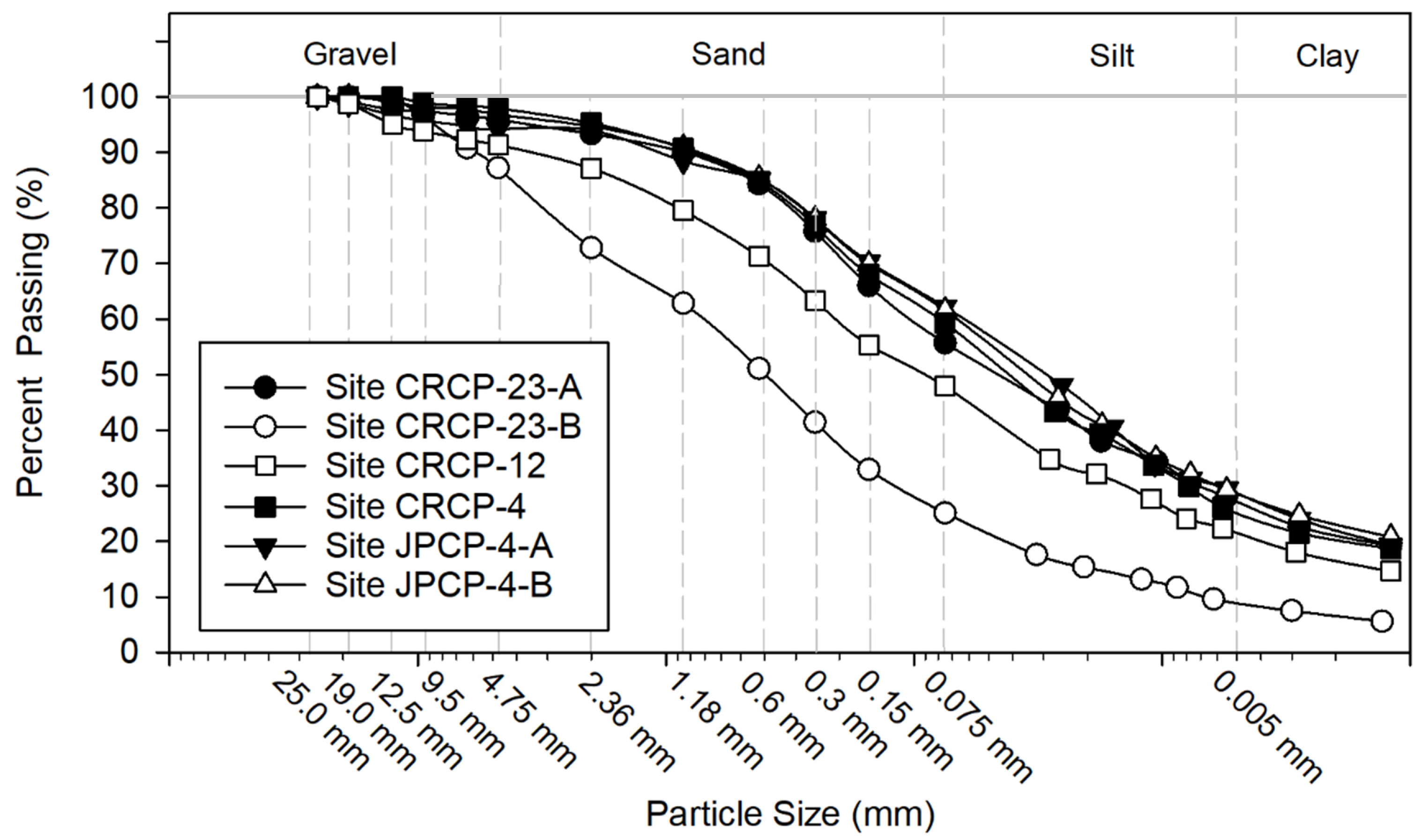 Applsci 14 01791 g007