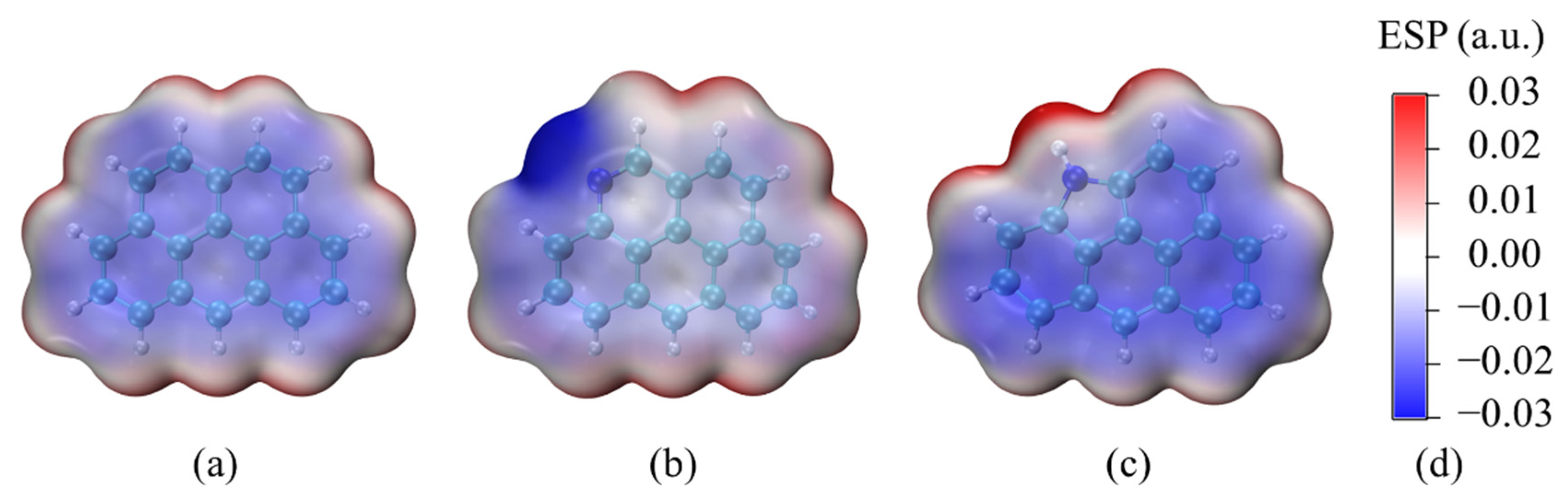 Applsci 14 01793 g003 Applsci 14 01793 g003