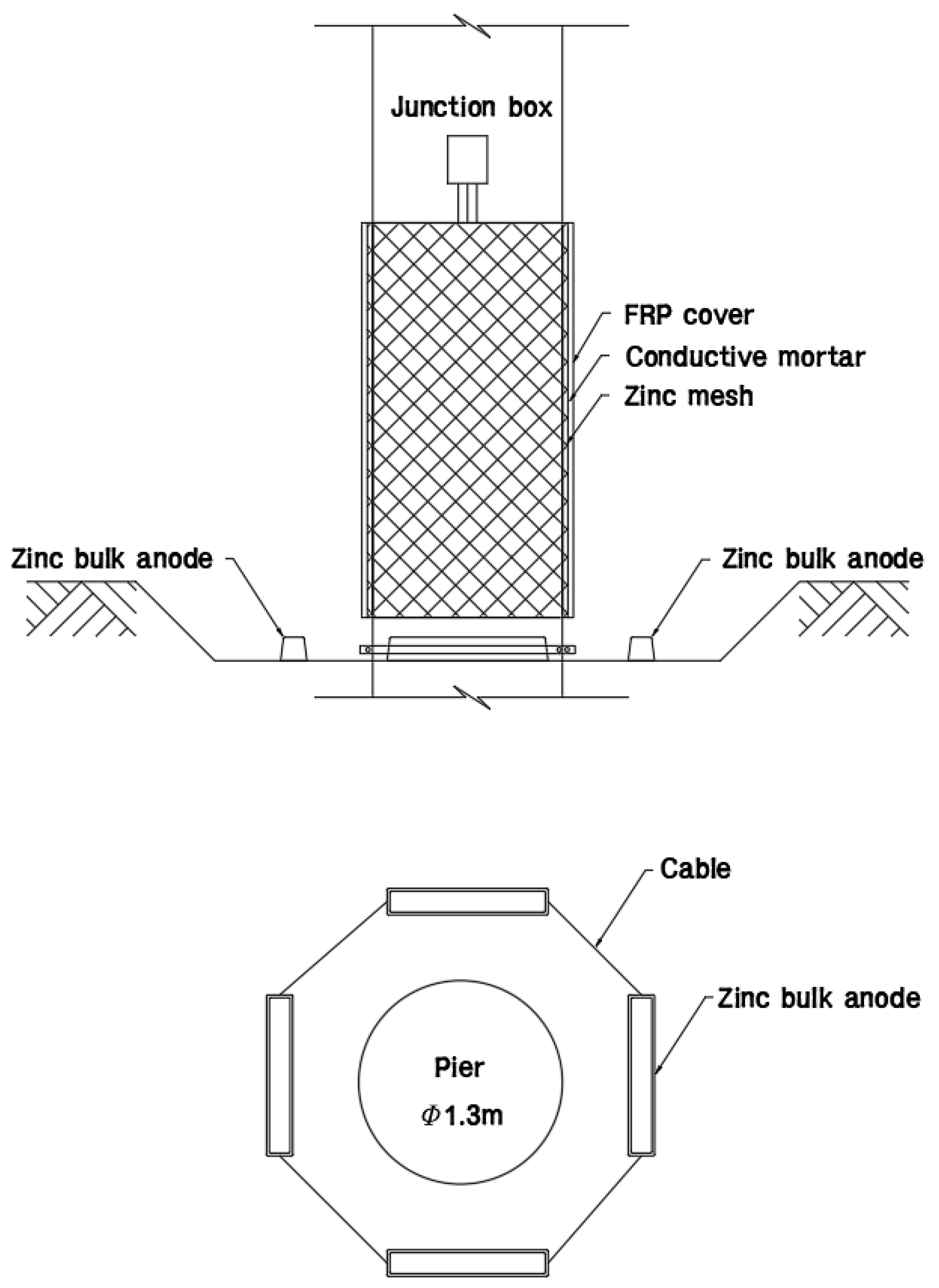 Applsci 14 01797 g005