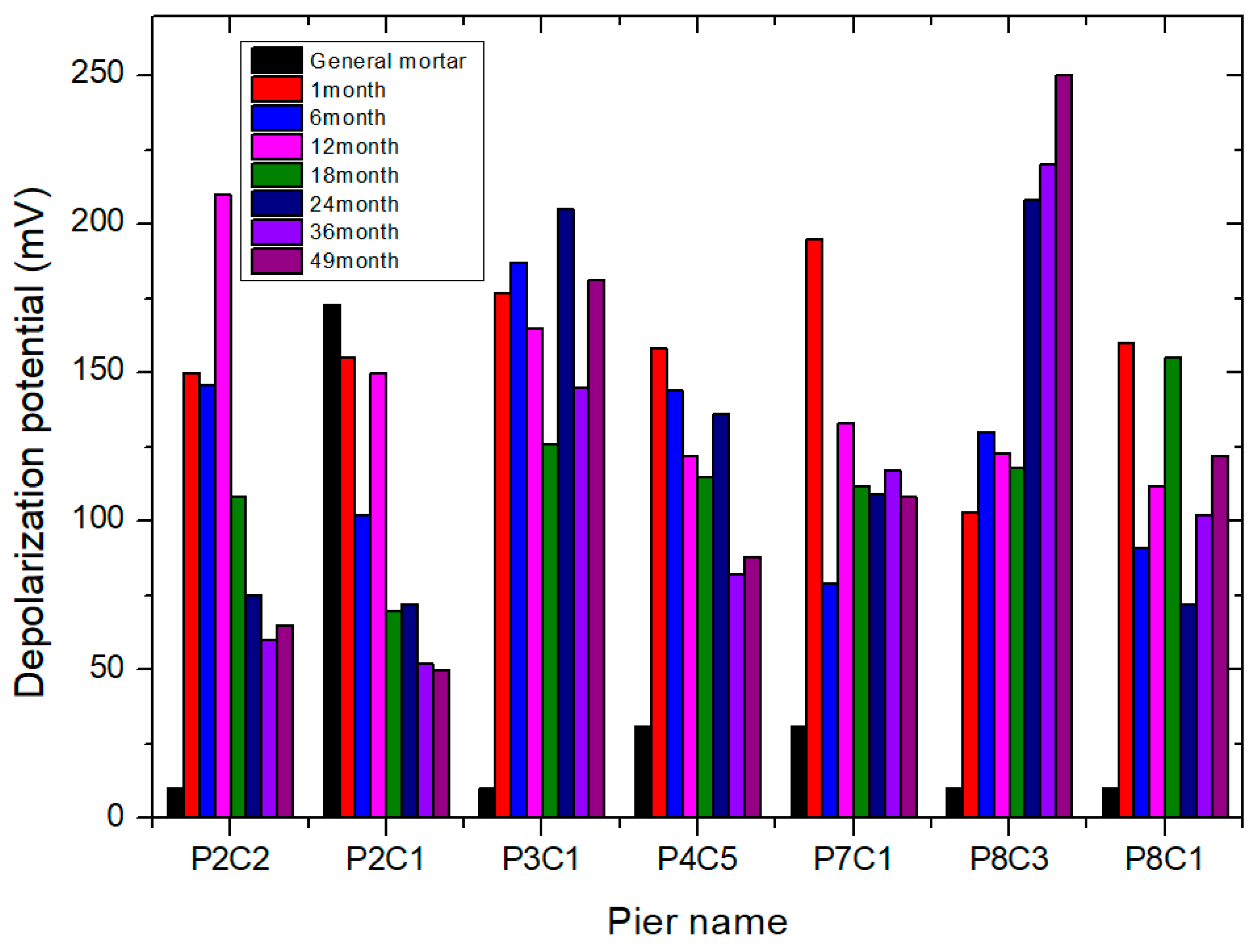 Applsci 14 01797 g010