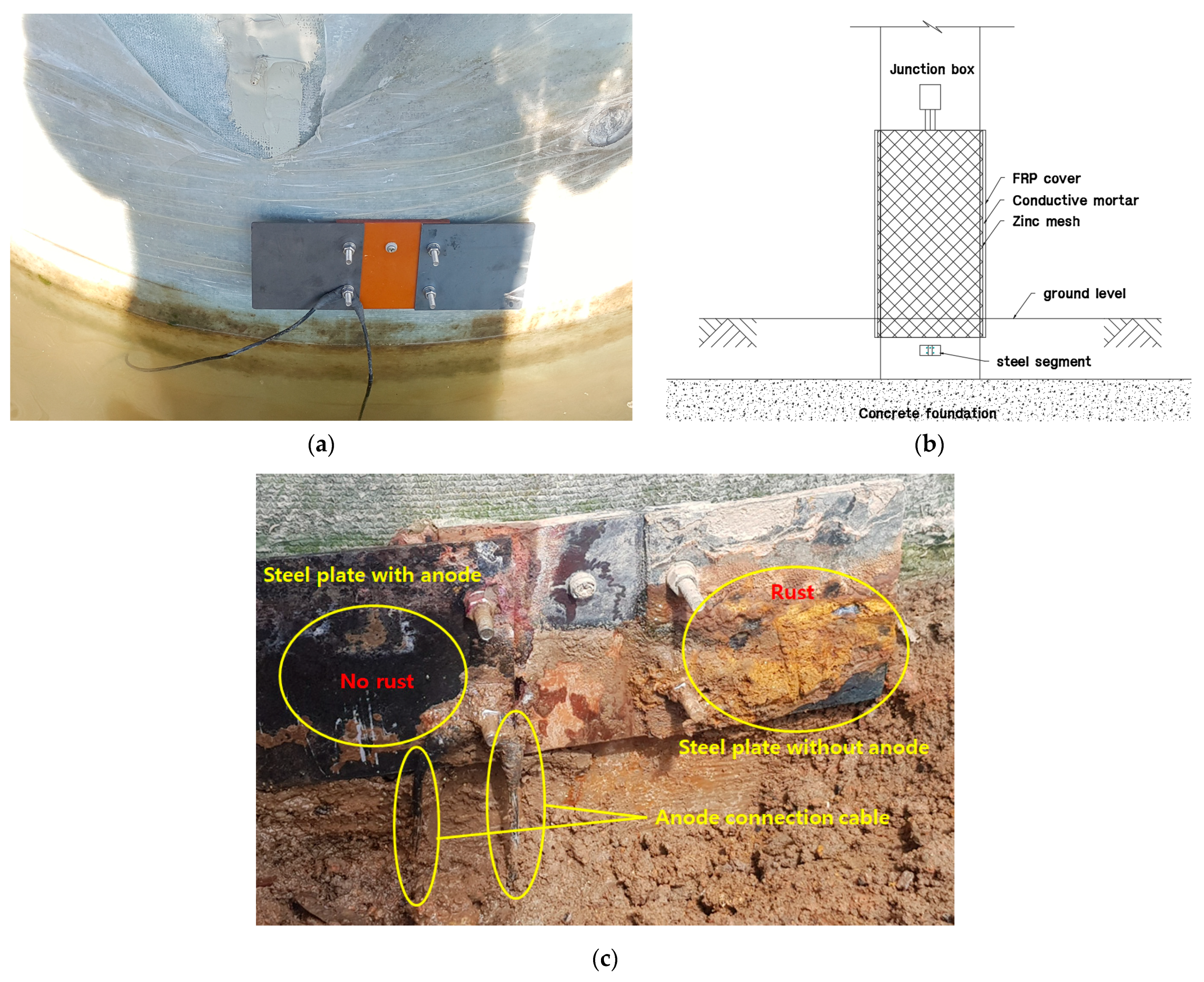 Applsci 14 01797 g011