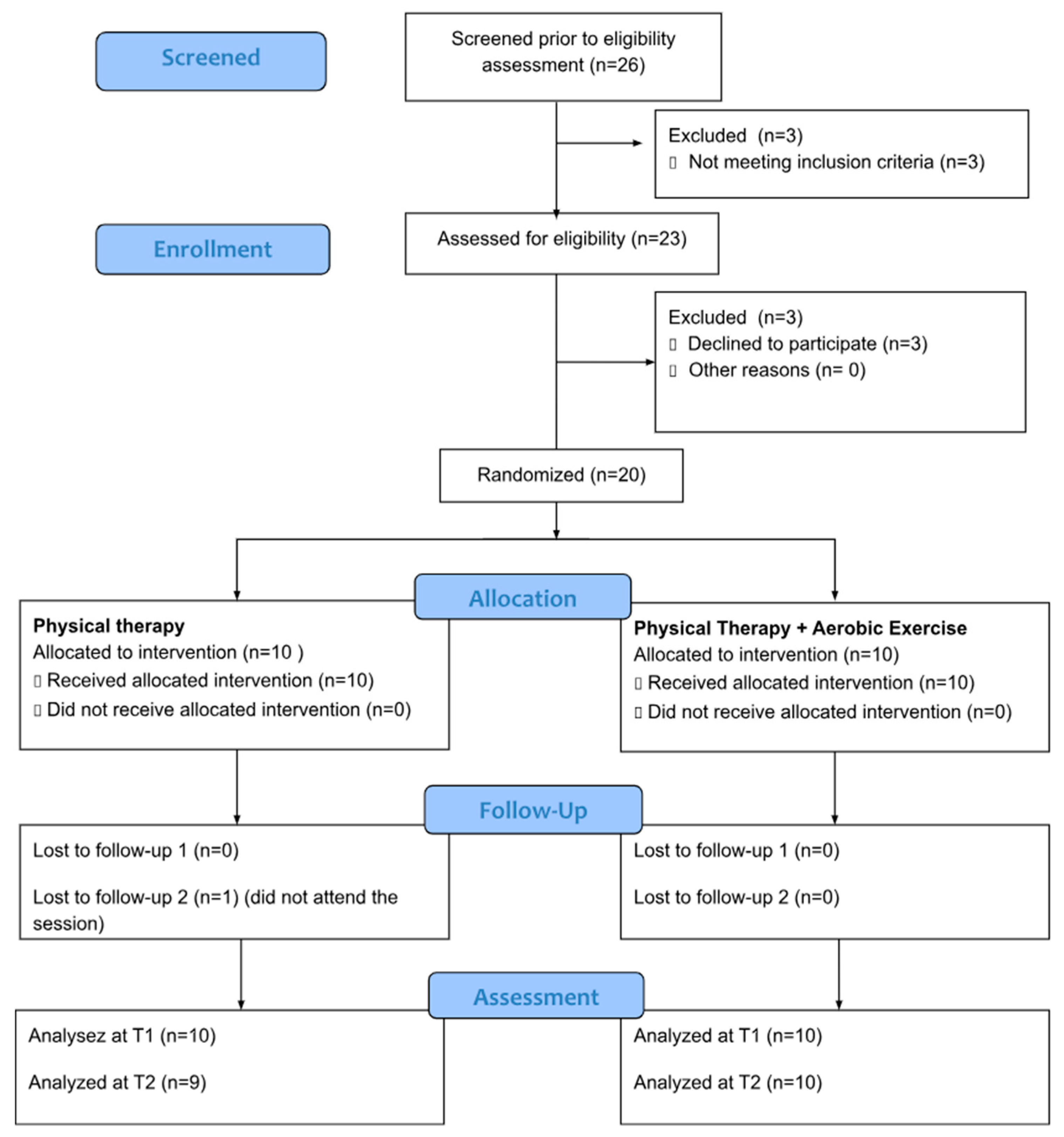 Applsci 14 01799 g001