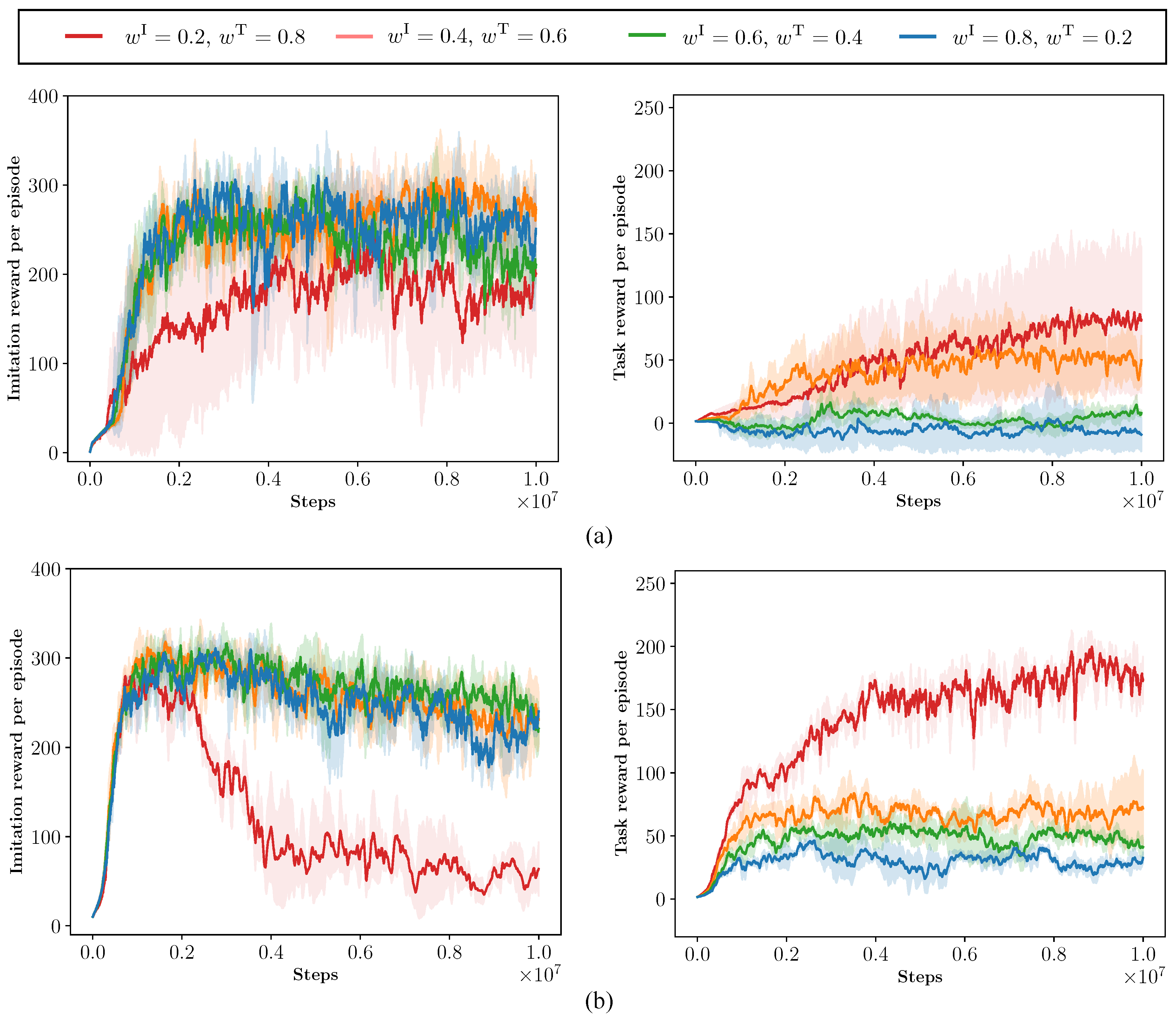 Applsci 14 01803 g006