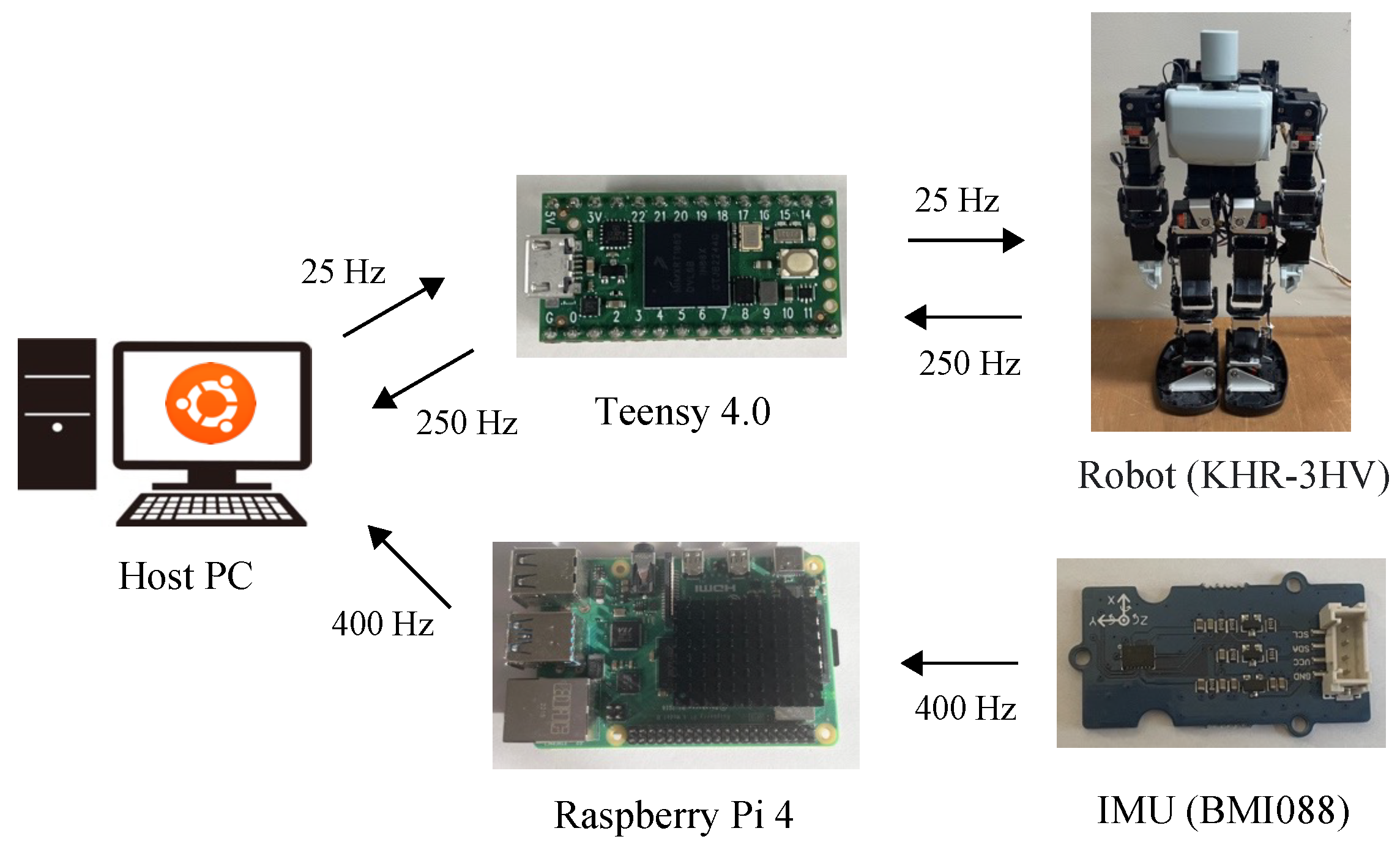 Applsci 14 01803 g007