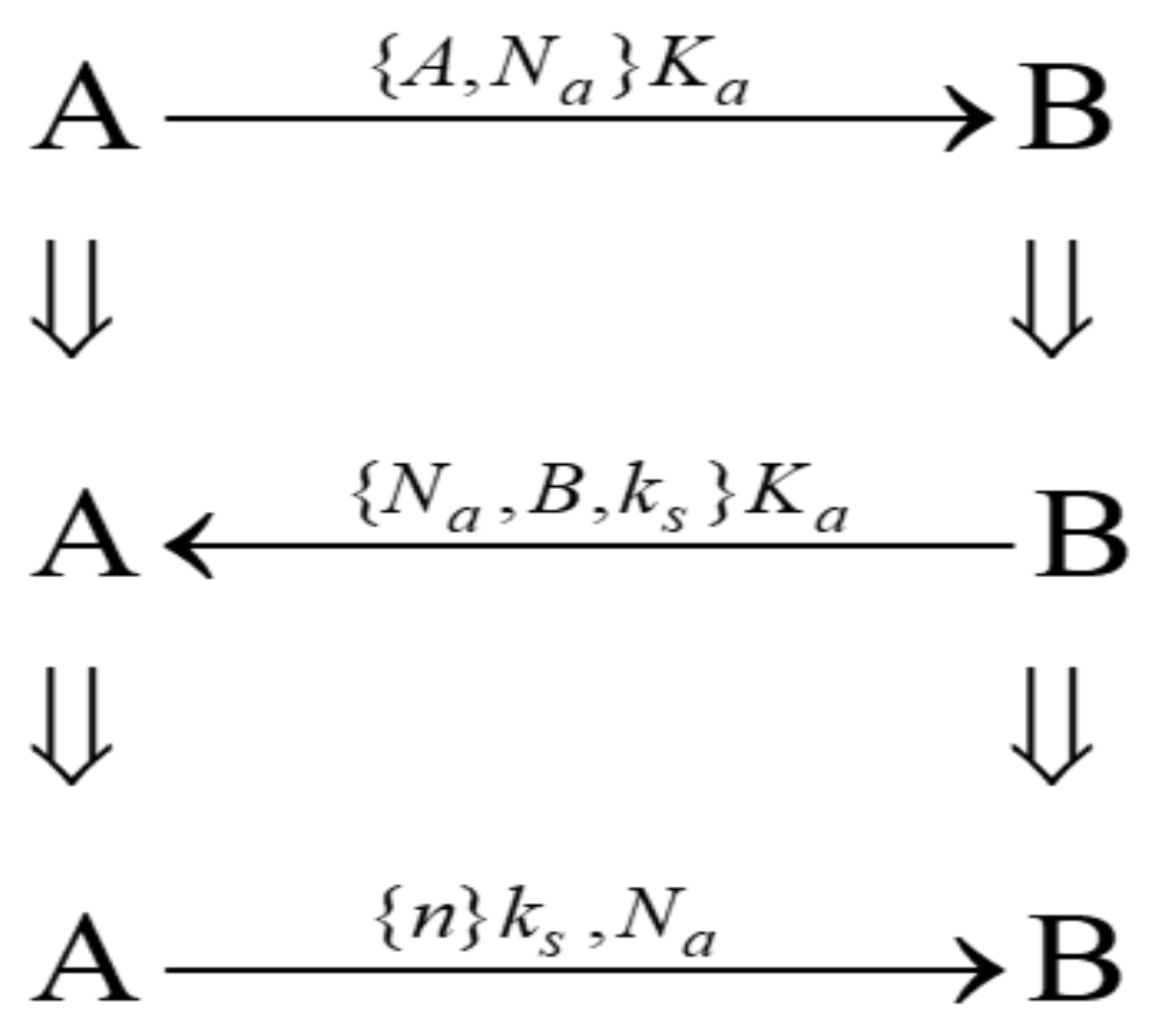 Applsci 14 01804 g005 Applsci 14 01804 g005