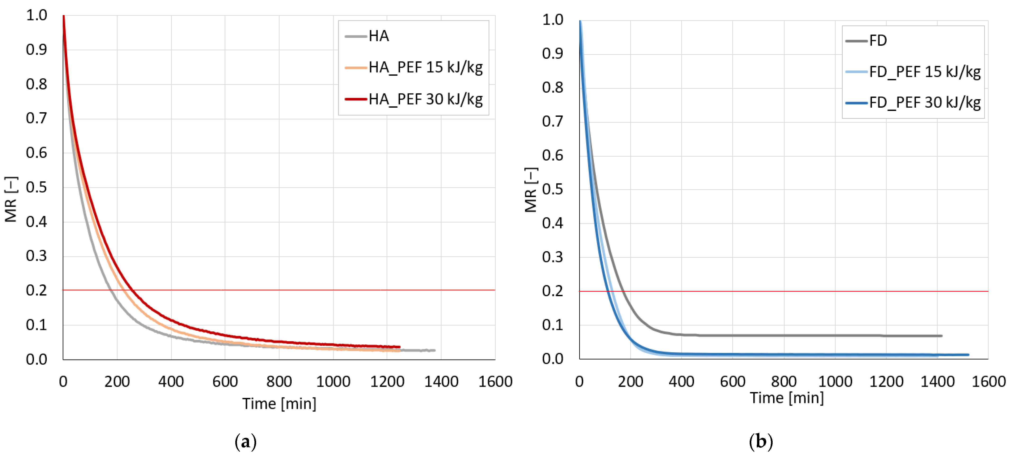 Applsci 14 01808 g001 Applsci 14 01808 g001