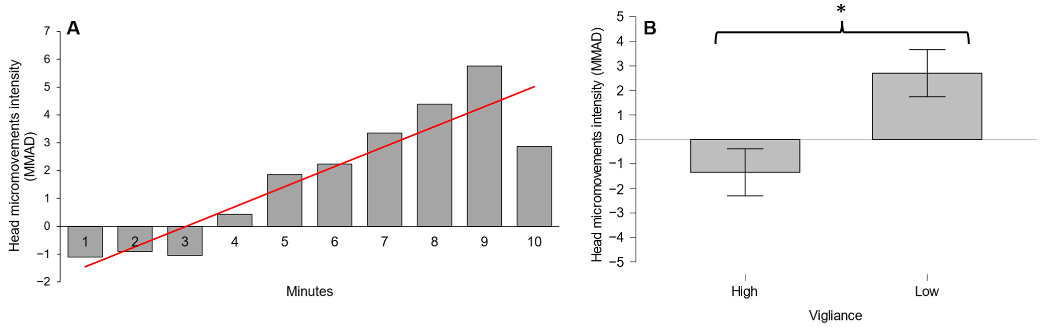 Applsci 14 01810 g003
