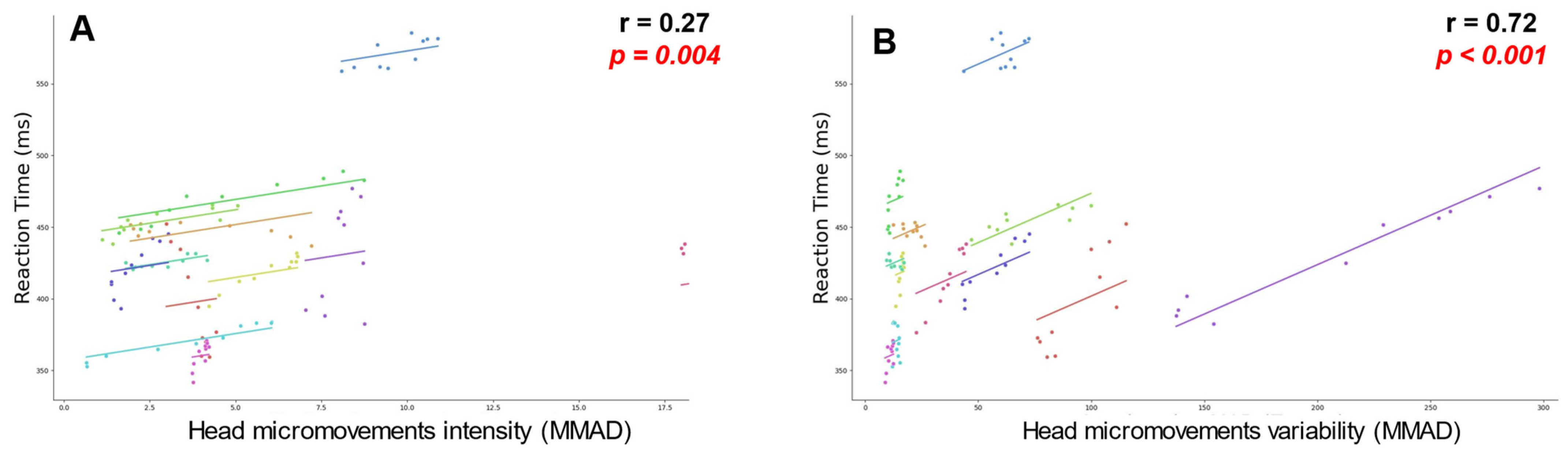 Applsci 14 01810 g005