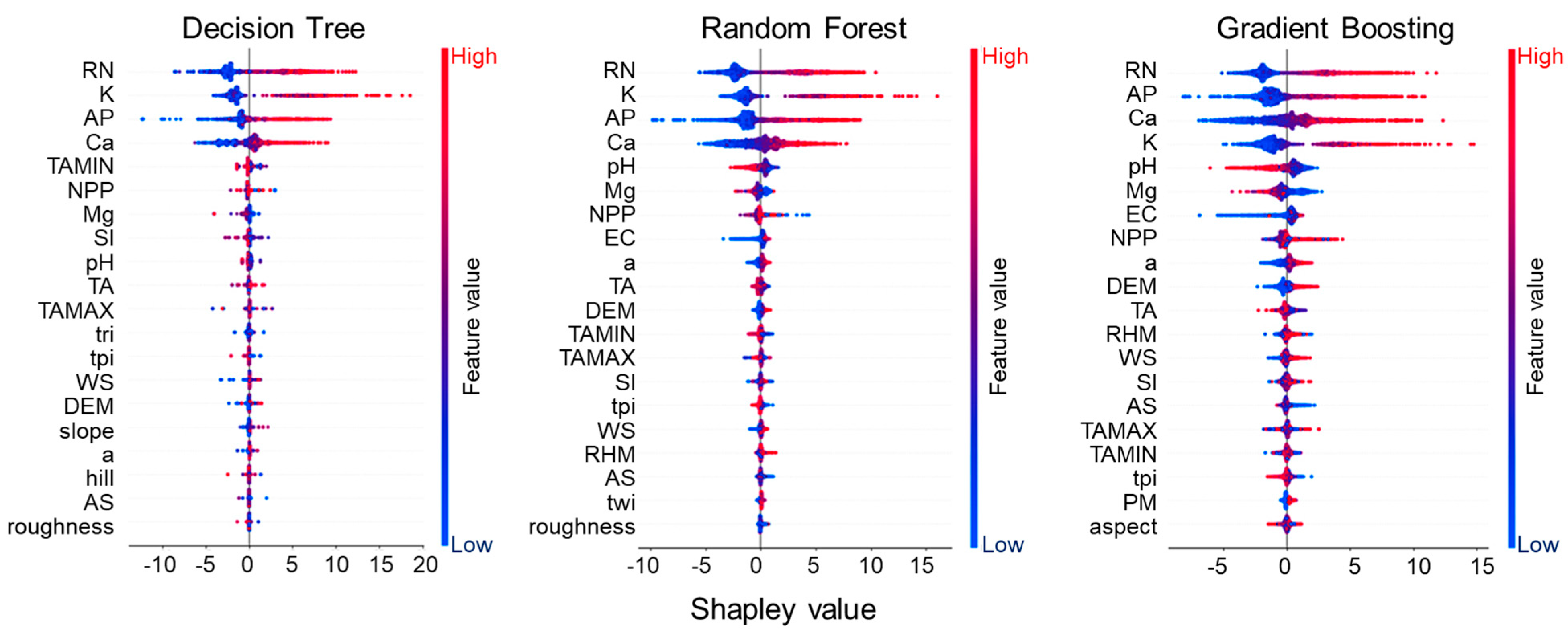 Applsci 14 01811 g003