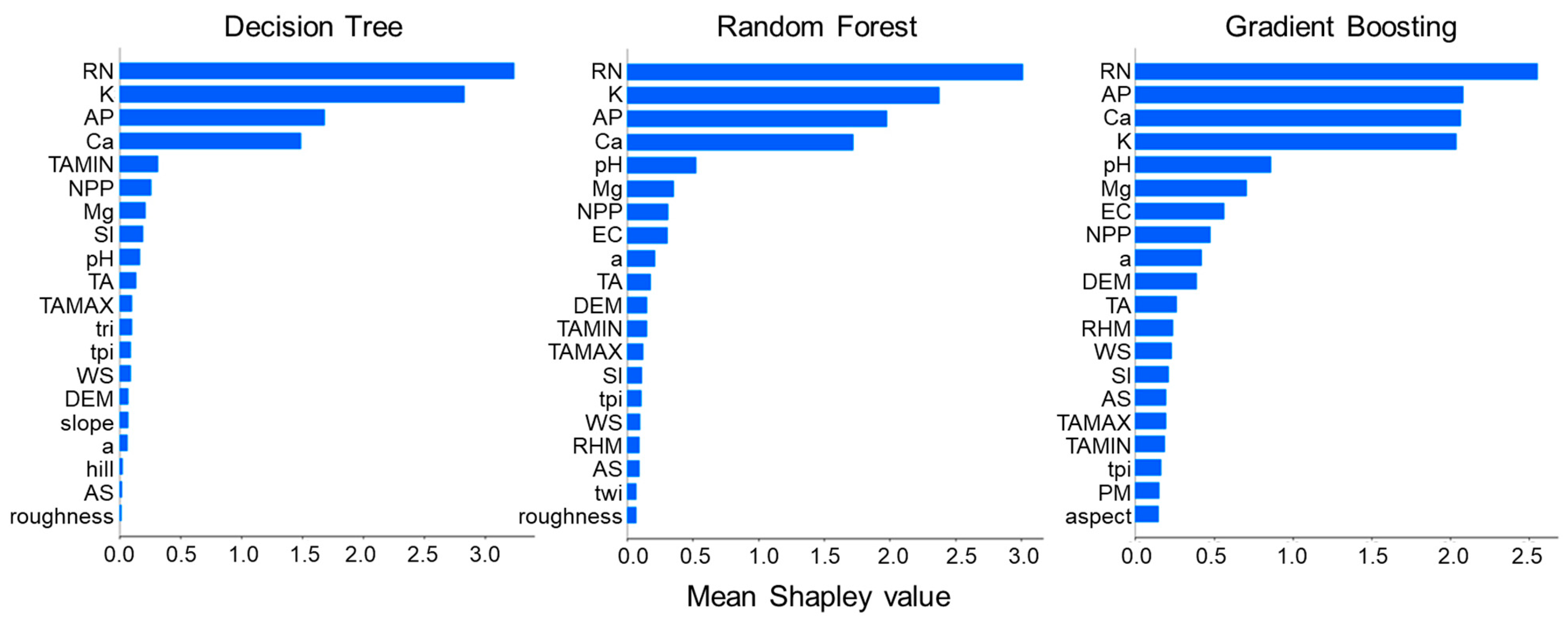 Applsci 14 01811 g004