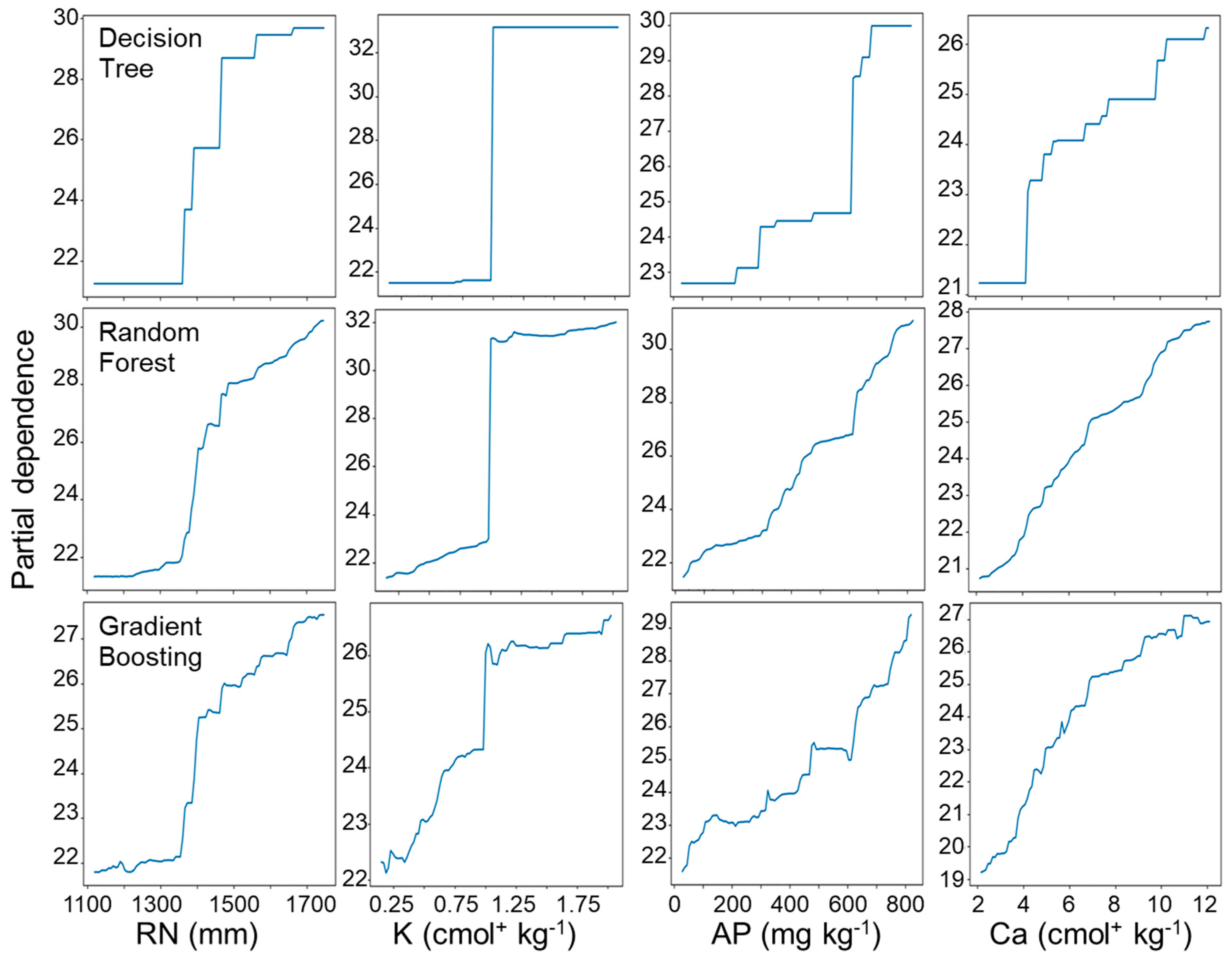 Applsci 14 01811 g005