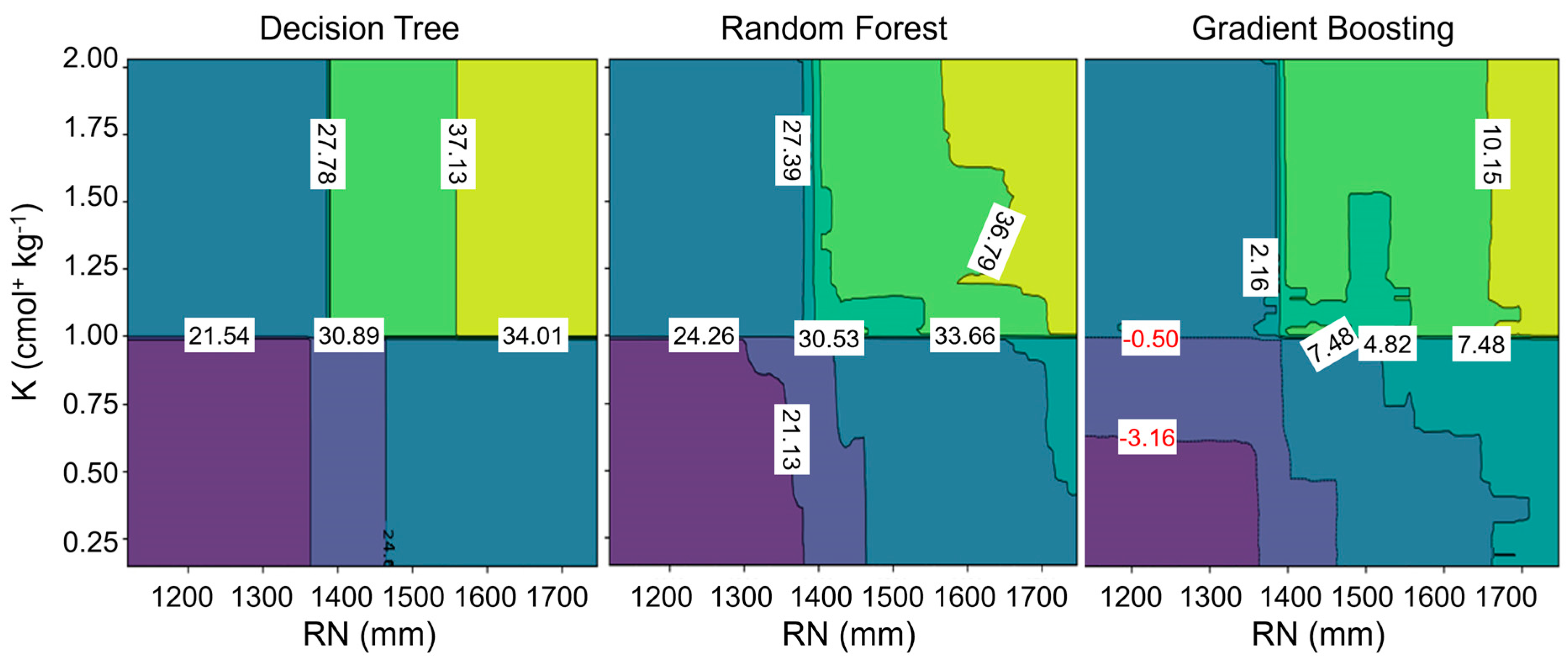 Applsci 14 01811 g006