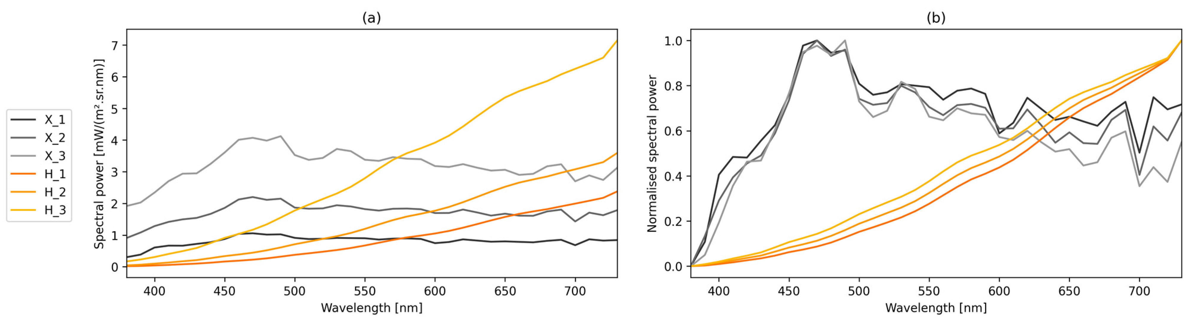 Applsci 14 01814 g001