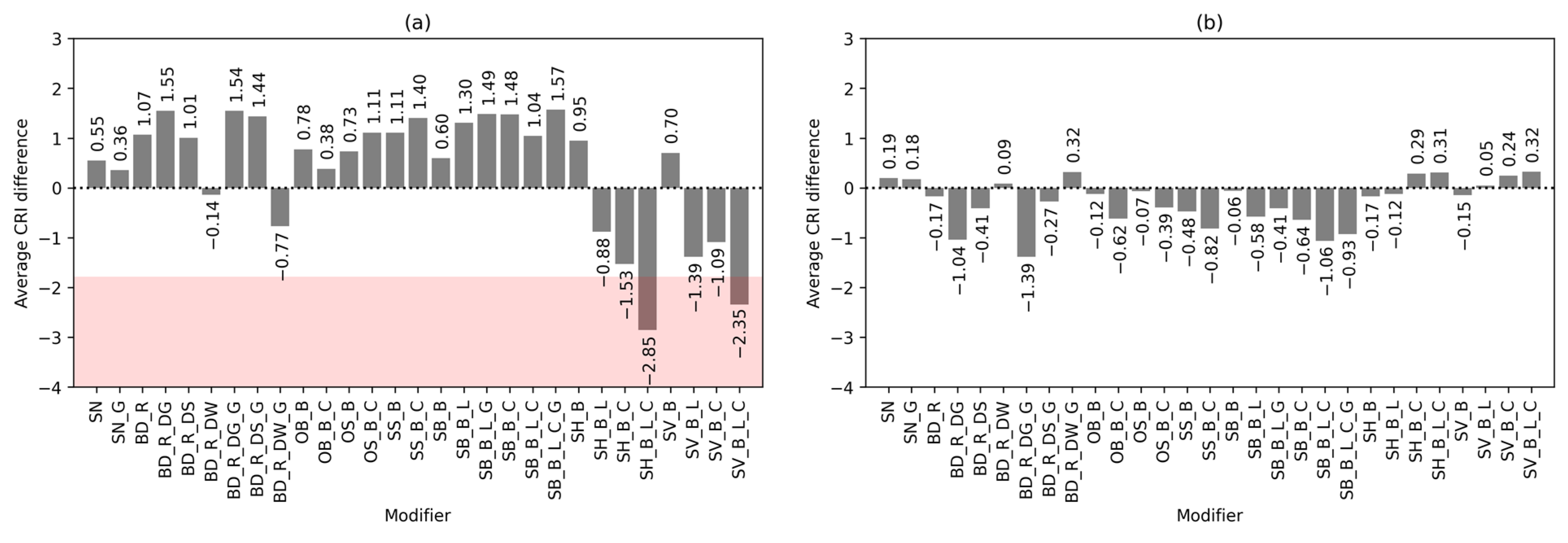 Applsci 14 01814 g005