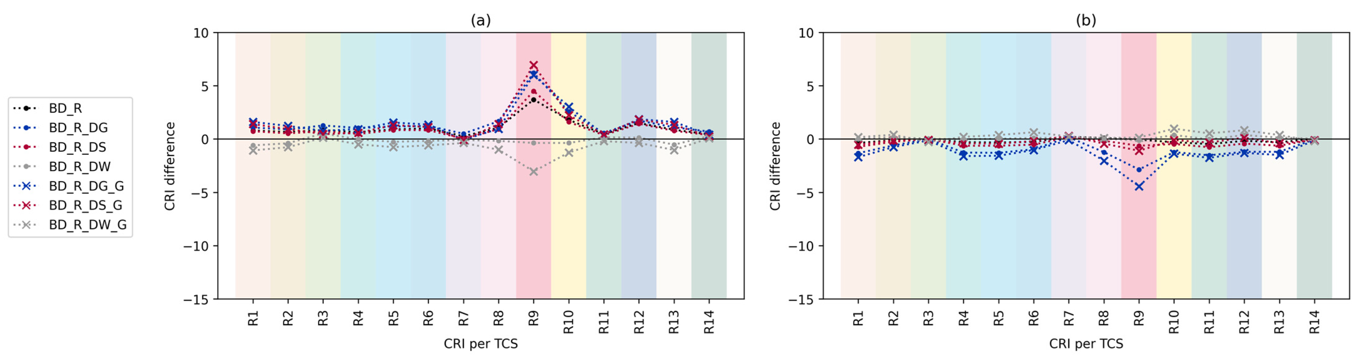 Applsci 14 01814 g008