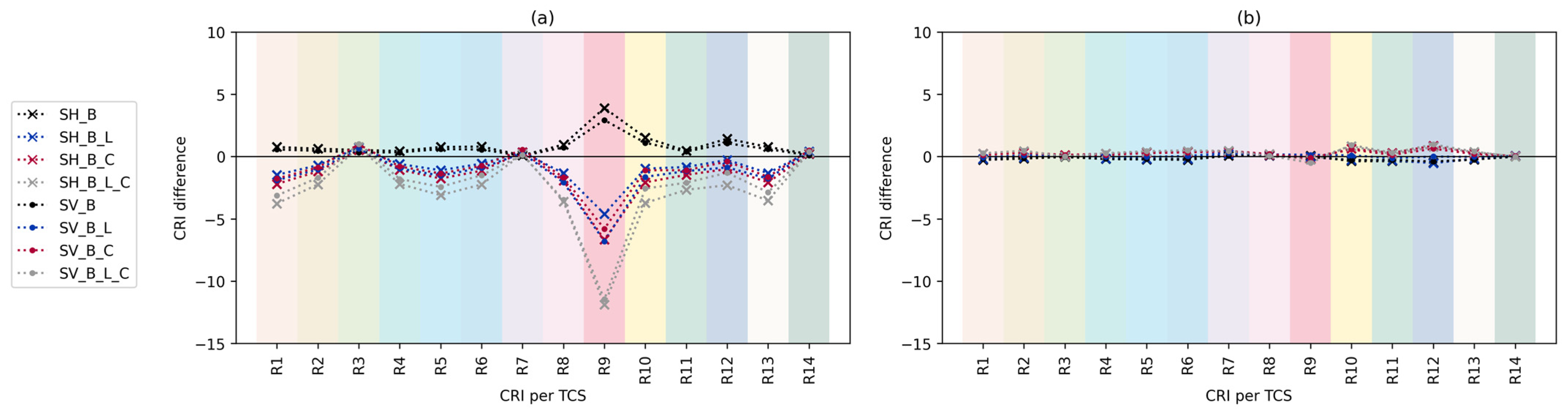 Applsci 14 01814 g009