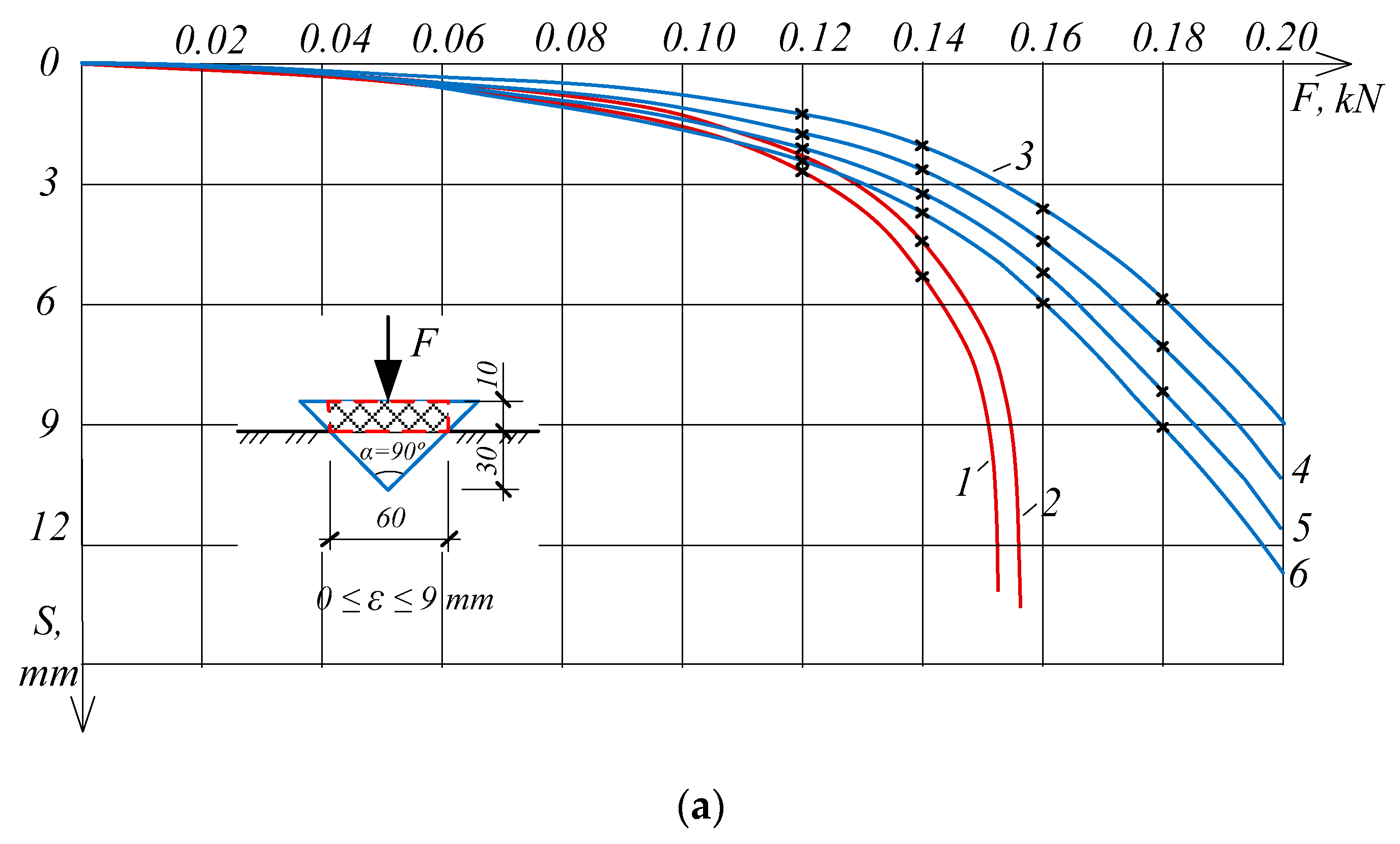 Applsci 14 01816 g013a