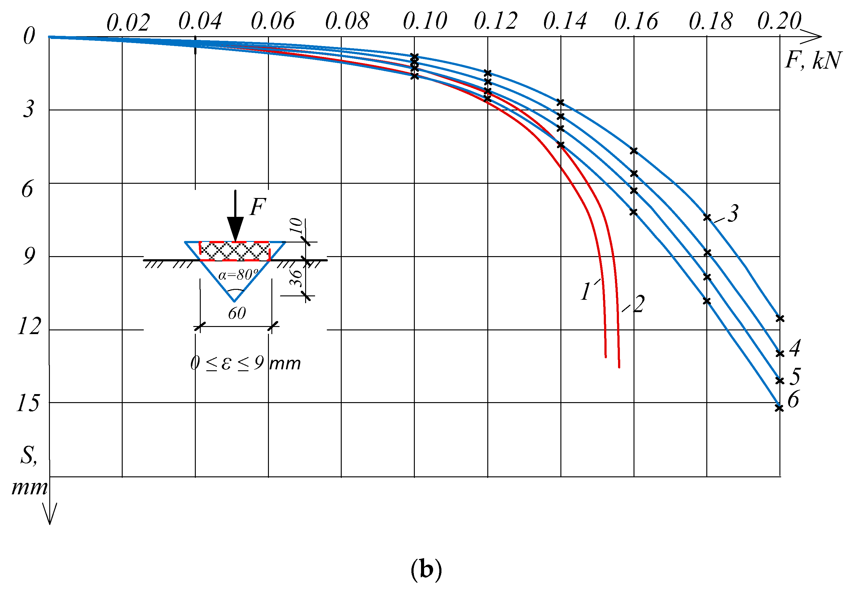 Applsci 14 01816 g013b