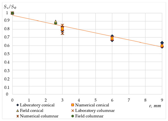 Applsci 14 01816 g016