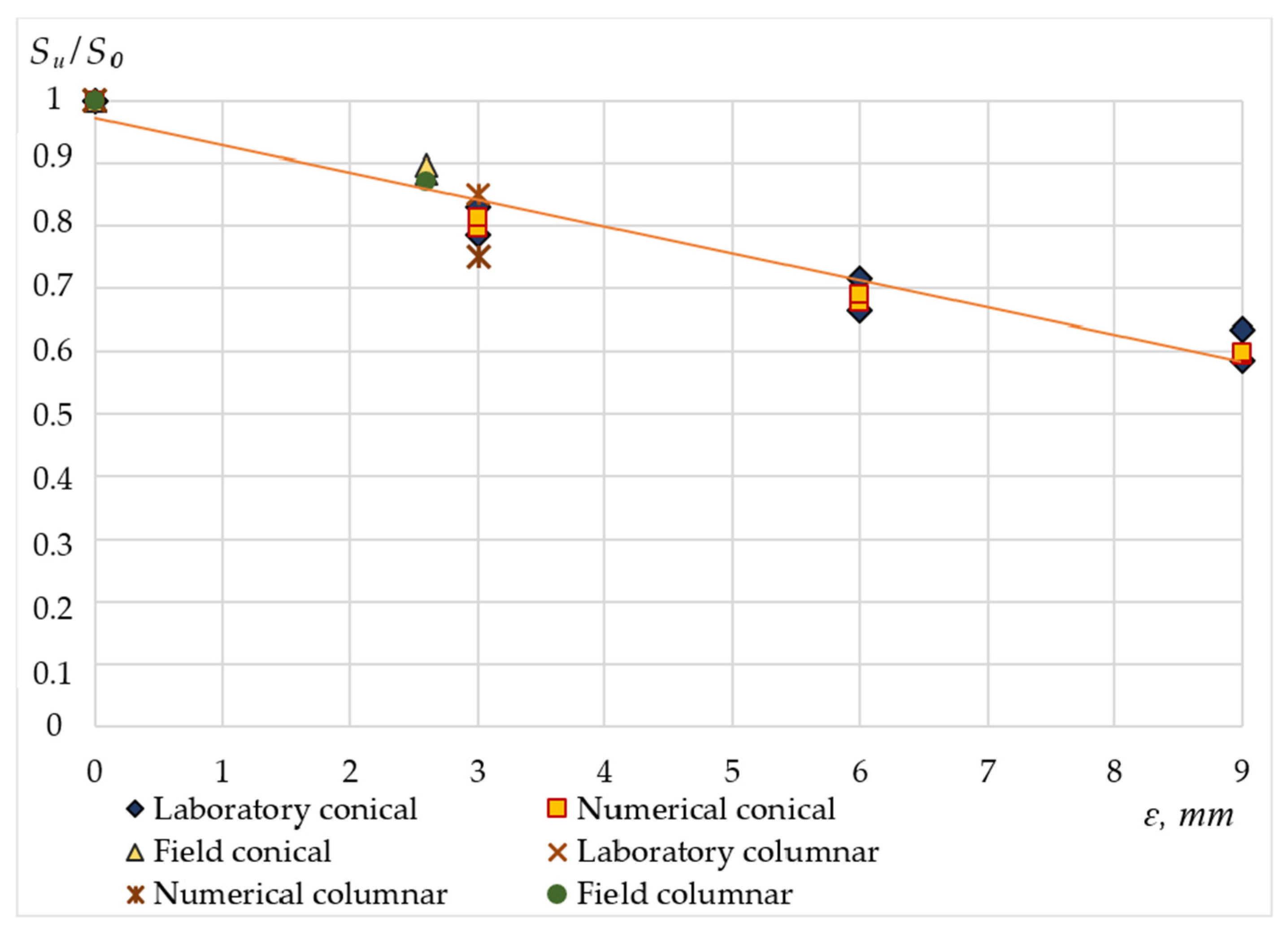 Applsci 14 01816 g016