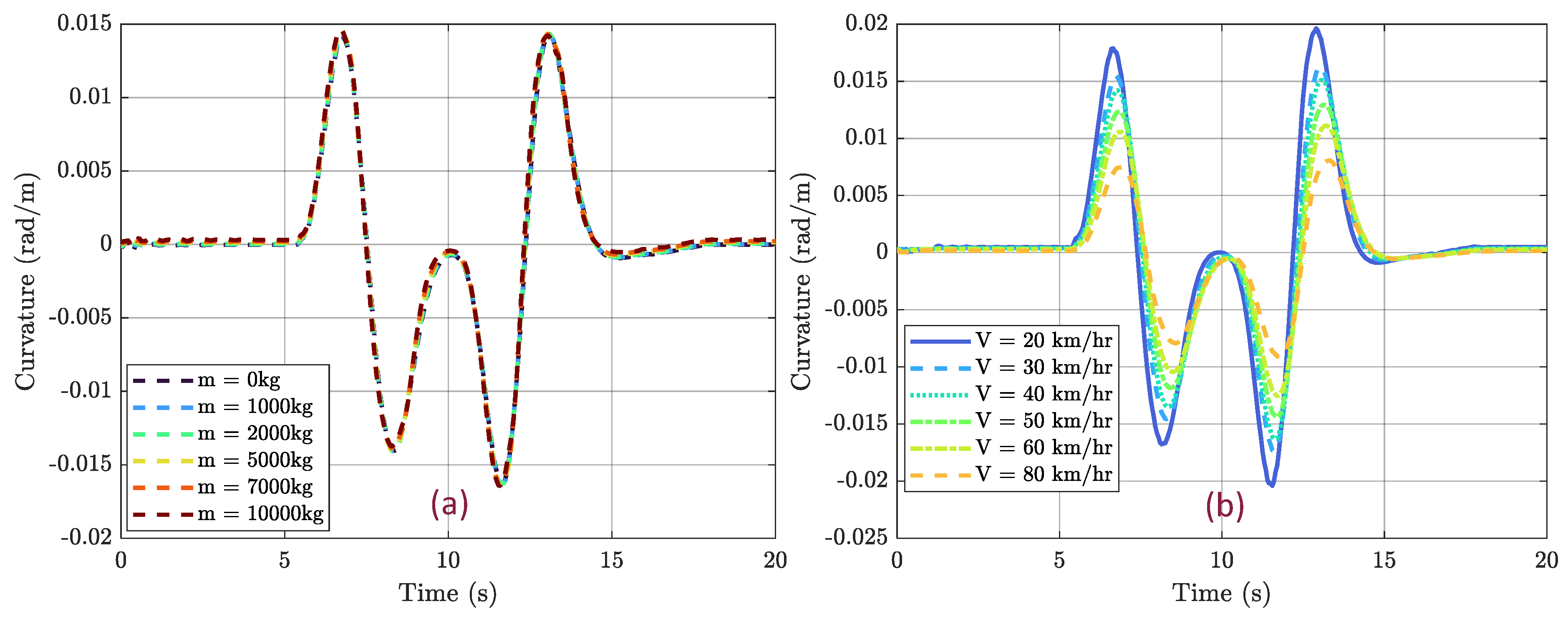 Applsci 14 01817 g007 Applsci 14 01817 g007