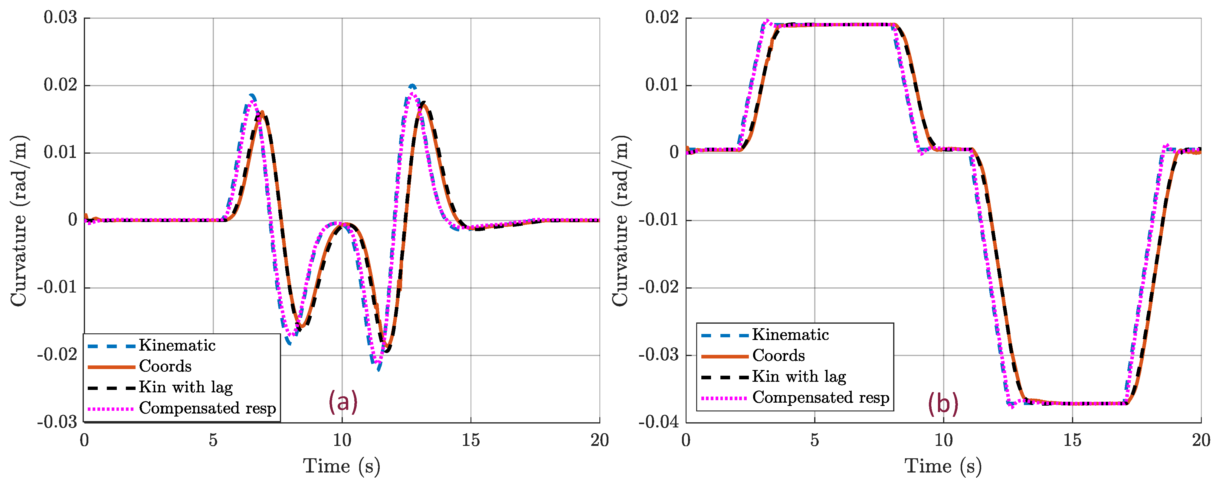 Applsci 14 01817 g009 Applsci 14 01817 g009