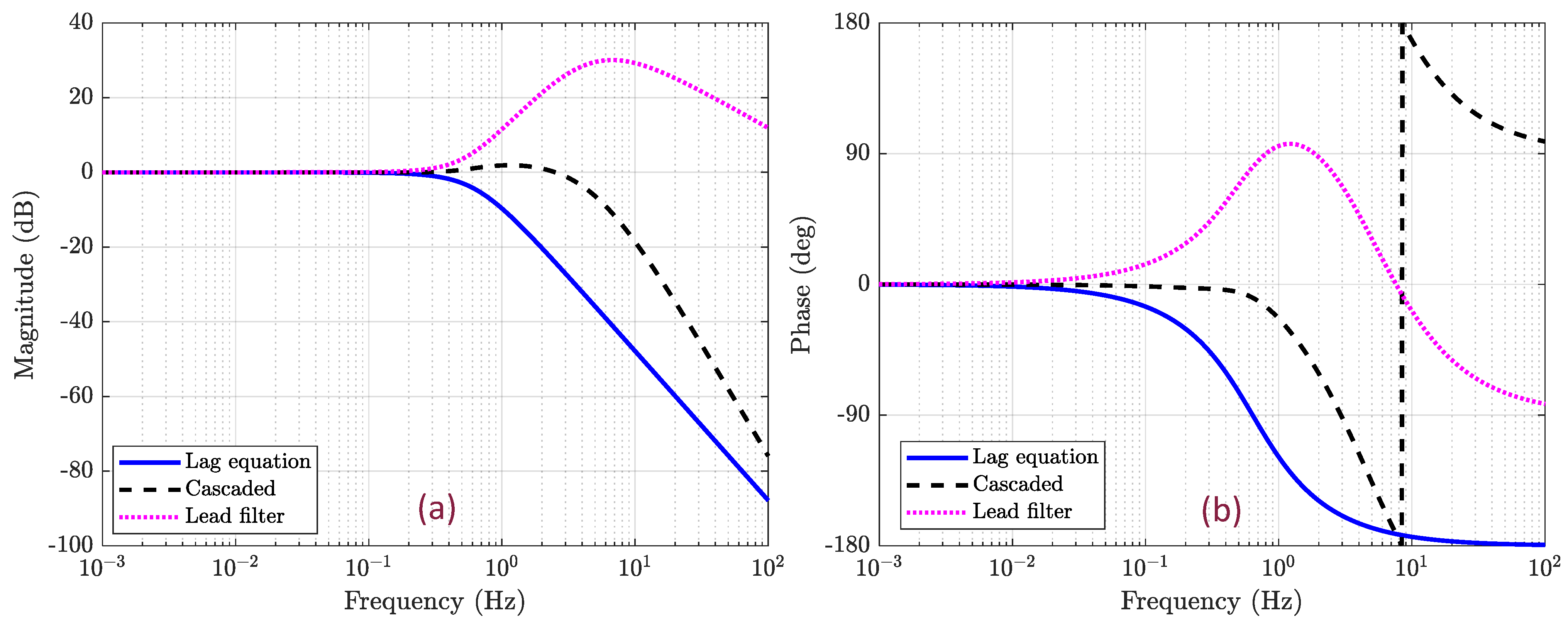 Applsci 14 01817 g010 Applsci 14 01817 g010