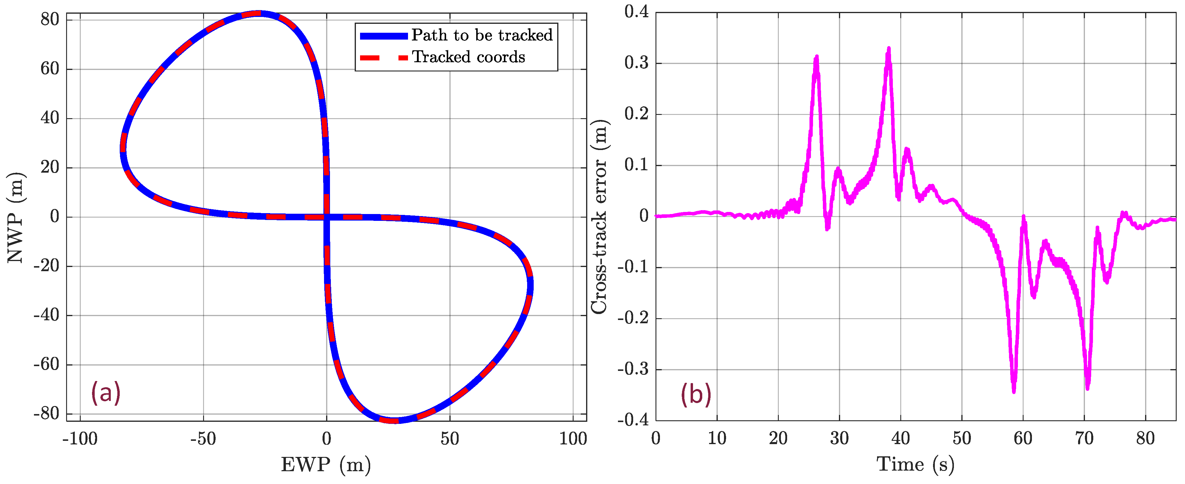 Applsci 14 01817 g011 Applsci 14 01817 g011