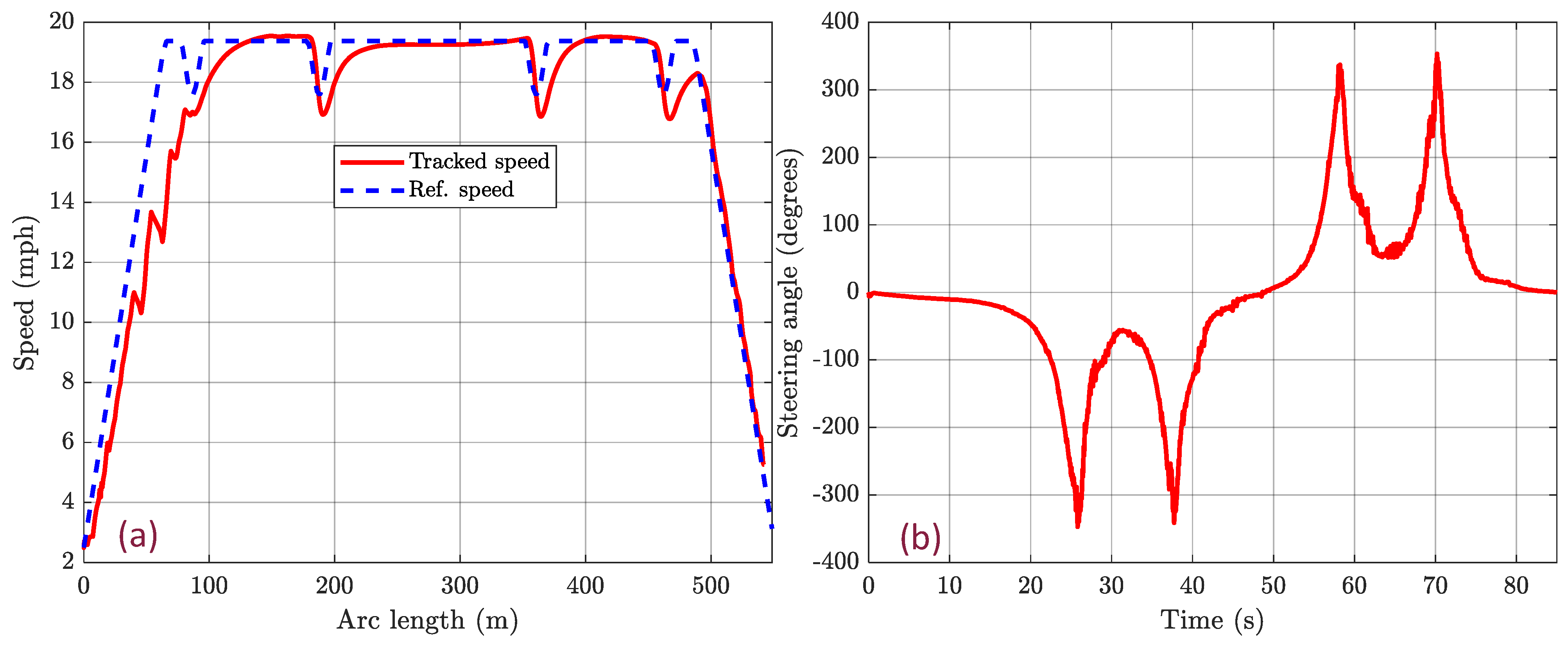 Applsci 14 01817 g012 Applsci 14 01817 g012