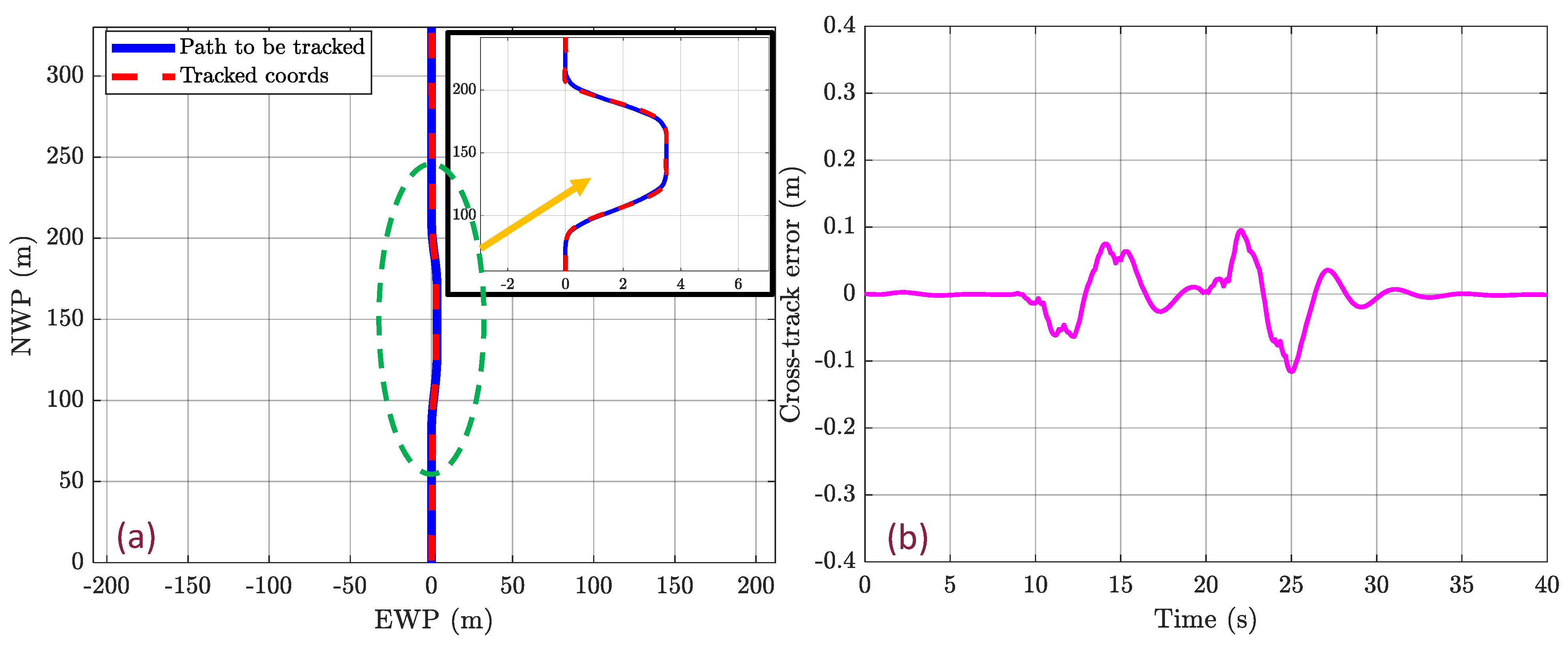 Applsci 14 01817 g013 Applsci 14 01817 g013