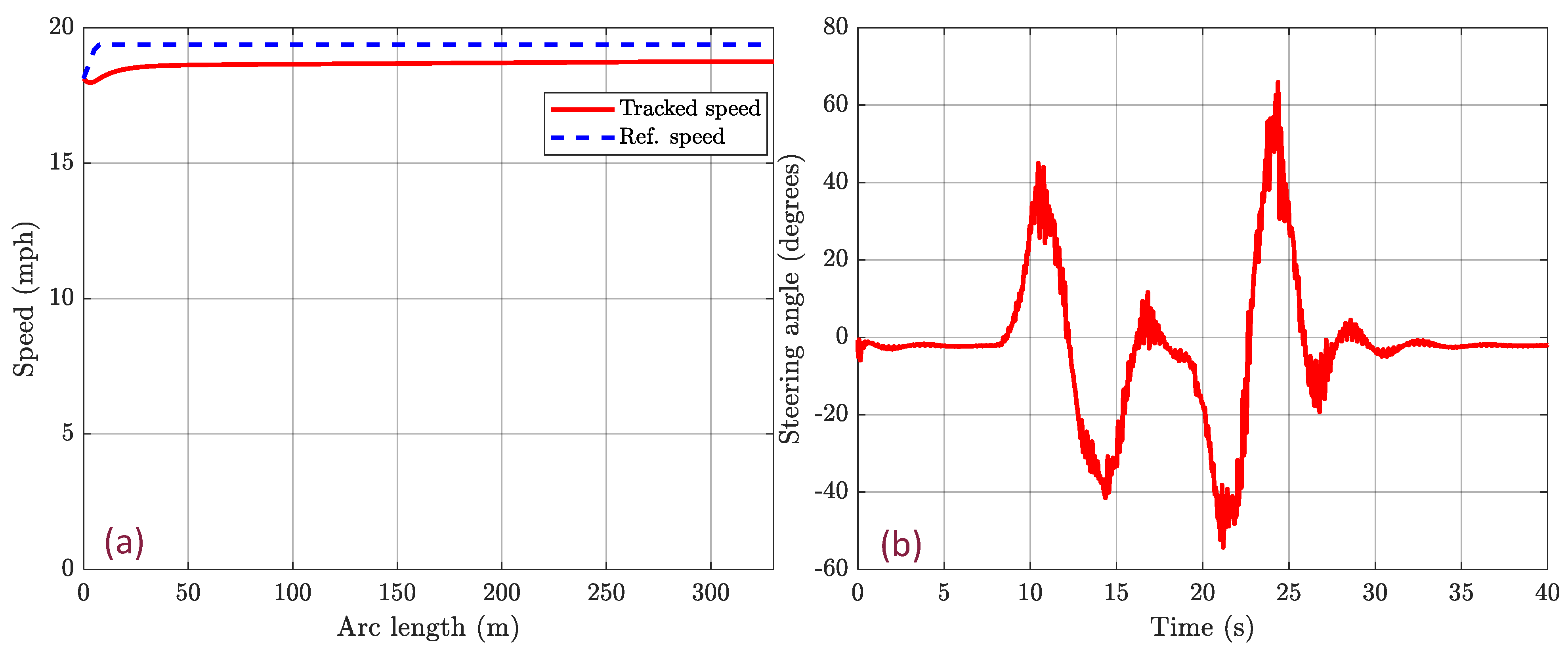 Applsci 14 01817 g014 Applsci 14 01817 g014
