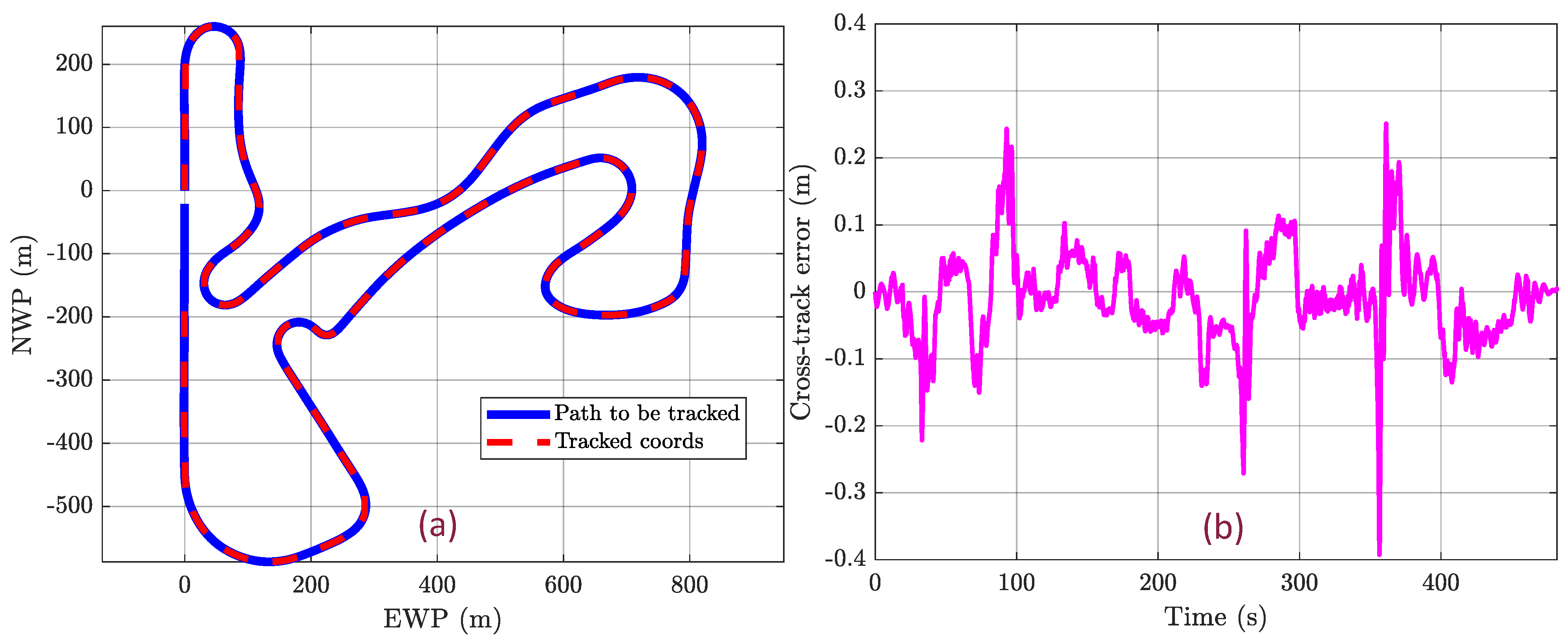 Applsci 14 01817 g015 Applsci 14 01817 g015