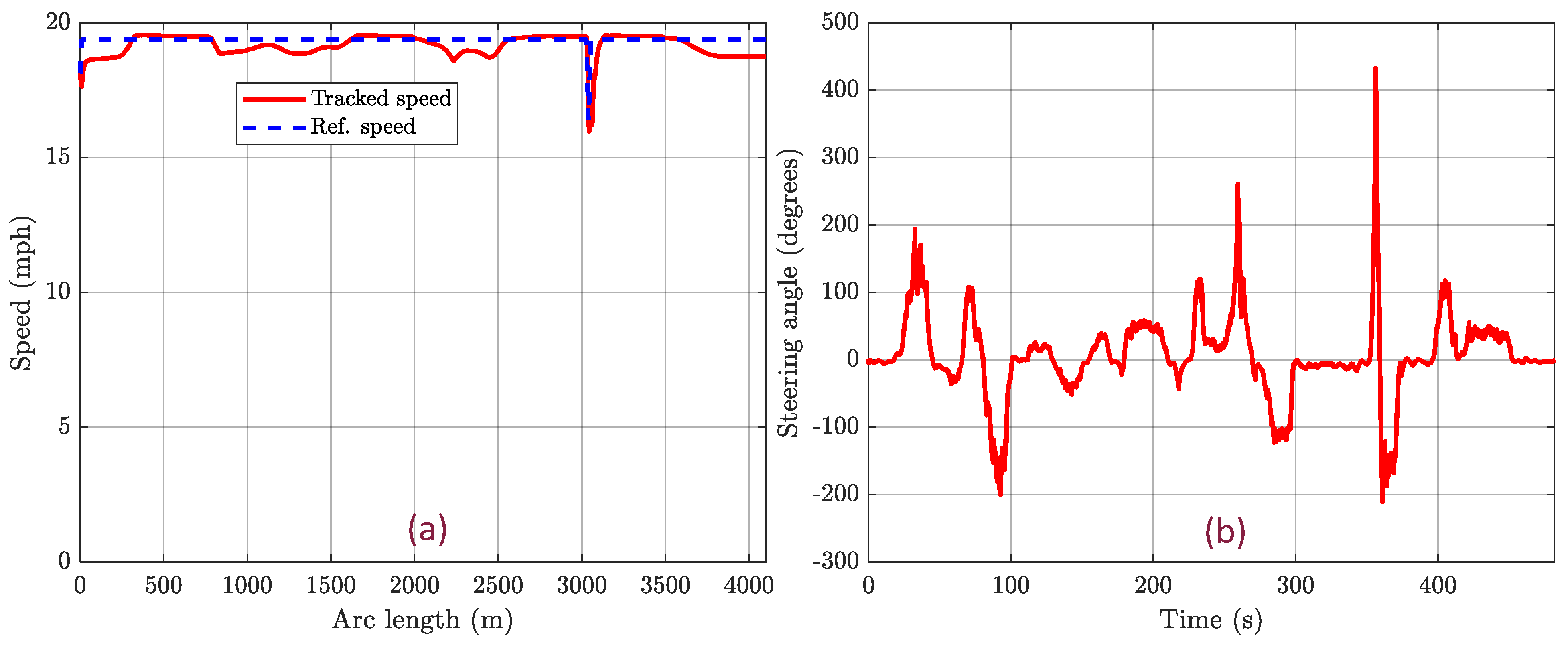 Applsci 14 01817 g016 Applsci 14 01817 g016