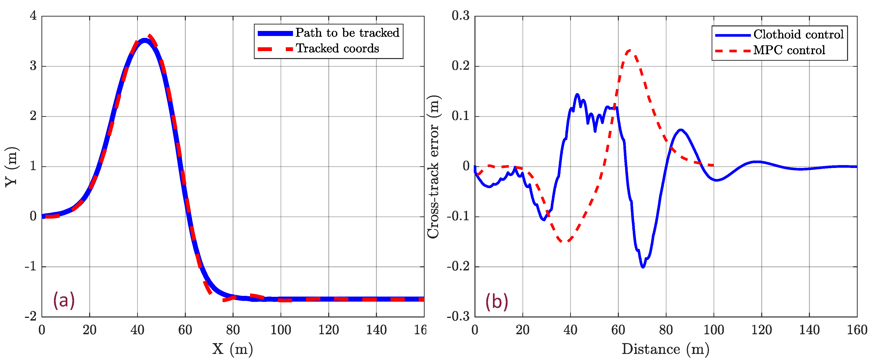 Applsci 14 01817 g017 Applsci 14 01817 g017