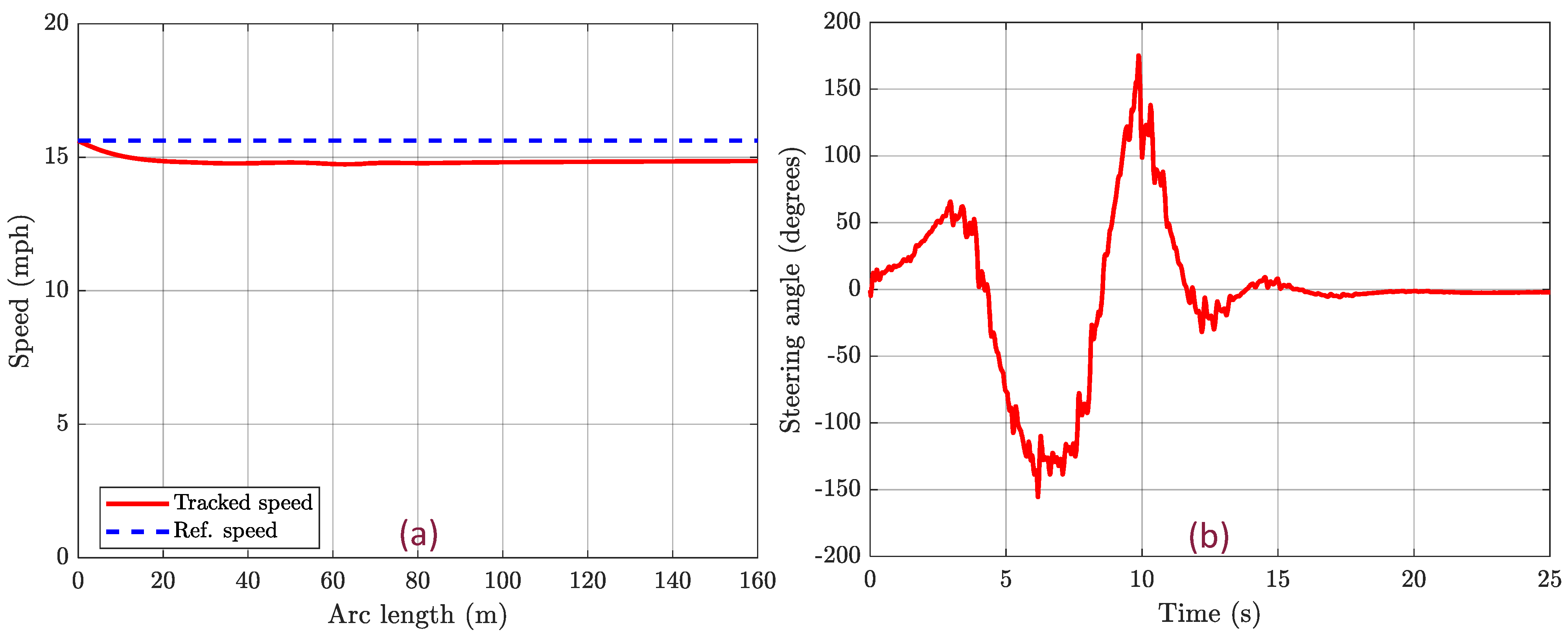 Applsci 14 01817 g018 Applsci 14 01817 g018