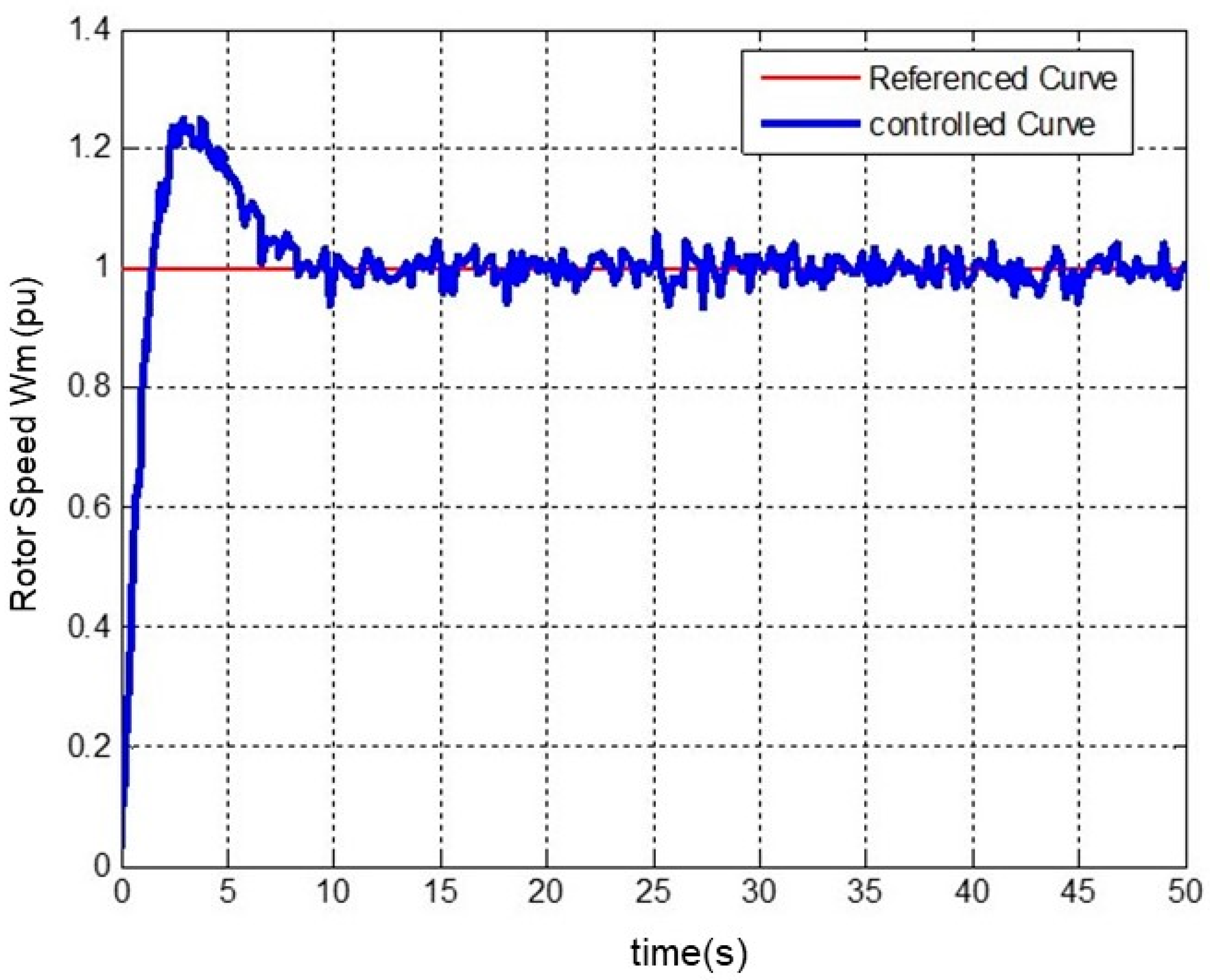Applsci 14 01818 g003