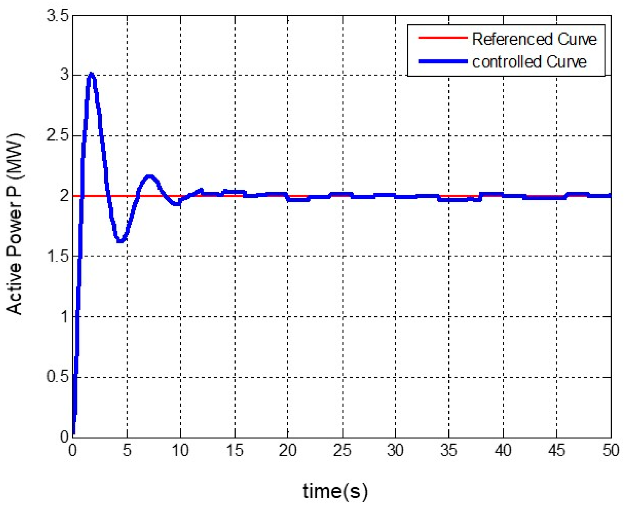 Applsci 14 01818 g005