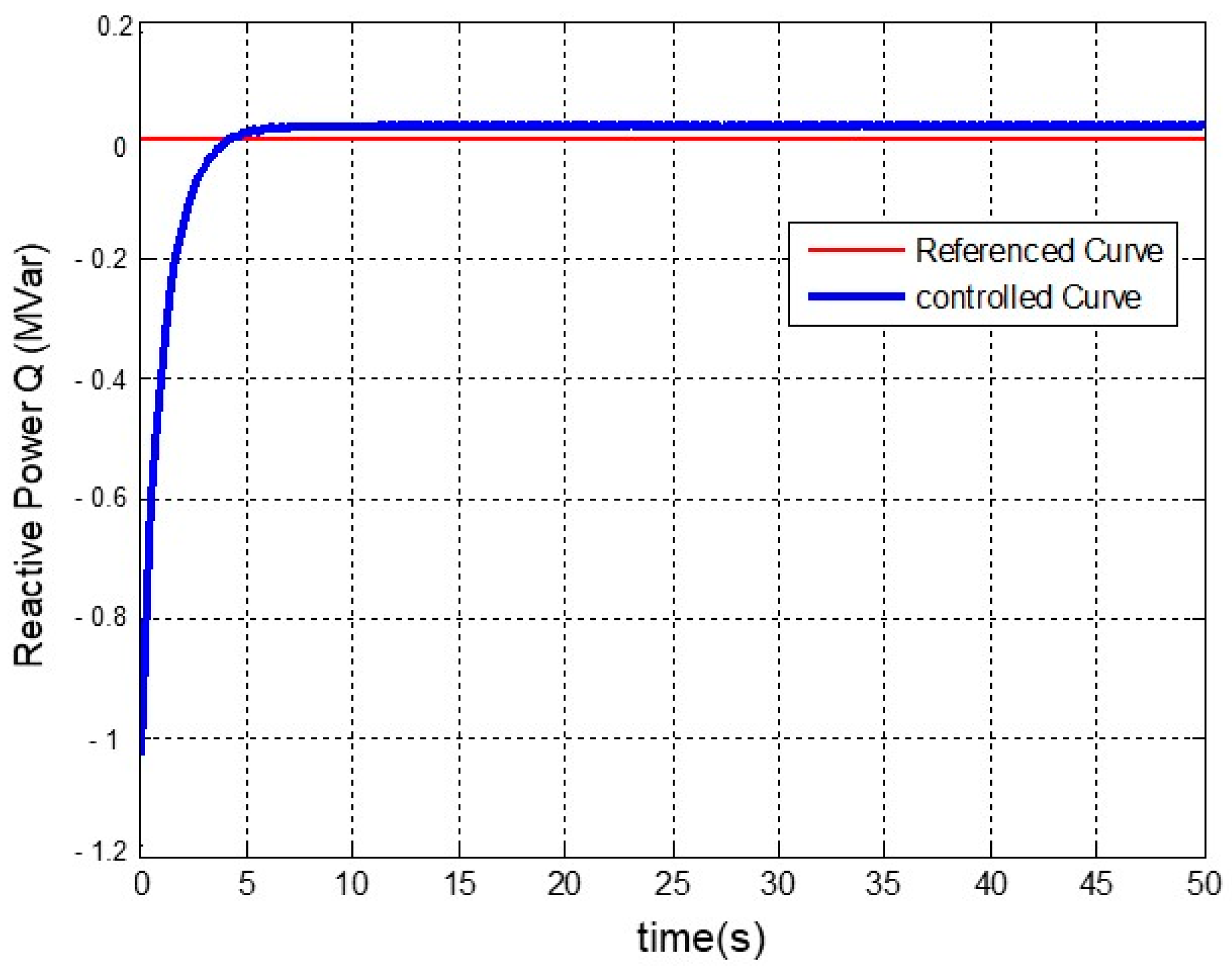 Applsci 14 01818 g006