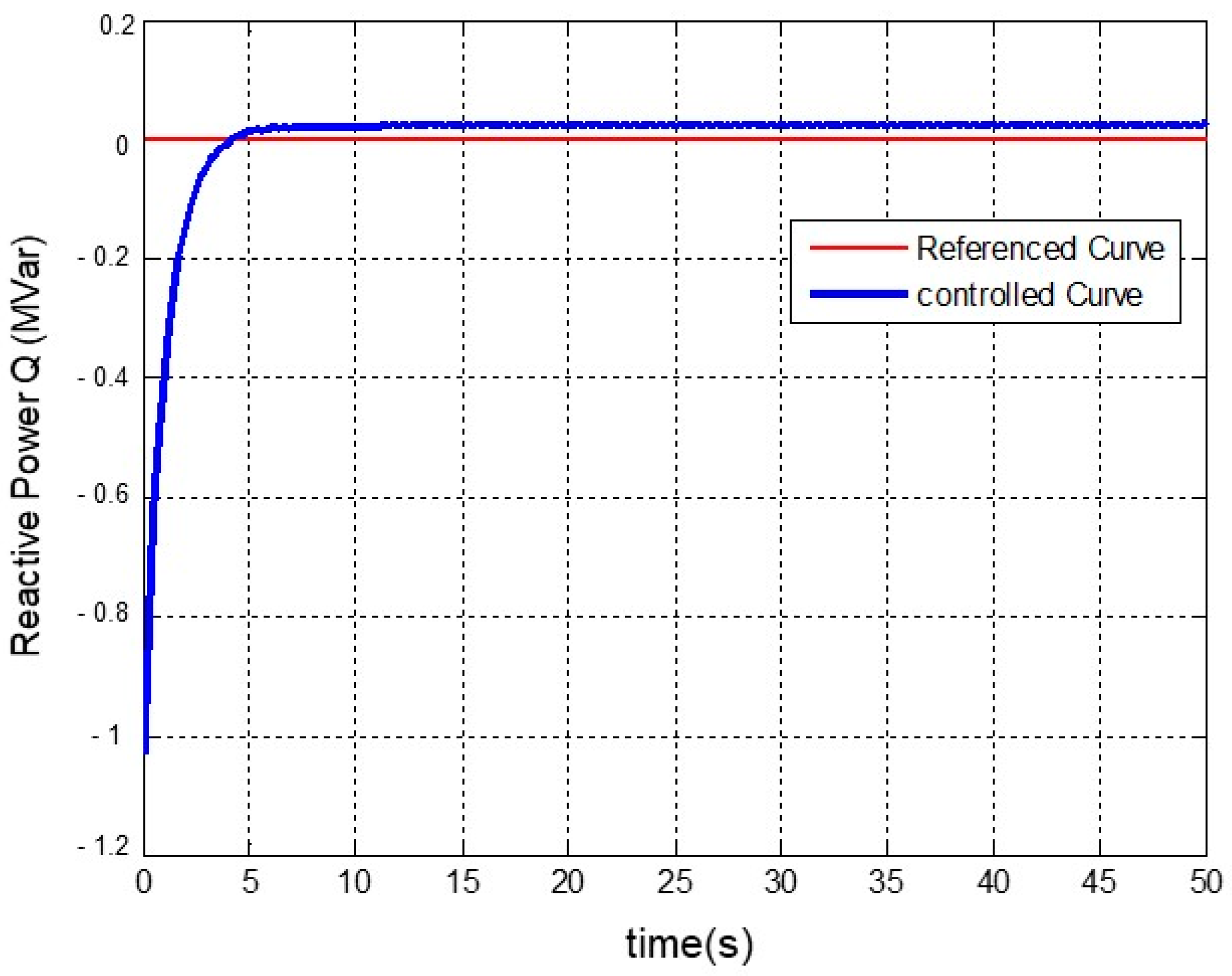 Applsci 14 01818 g010