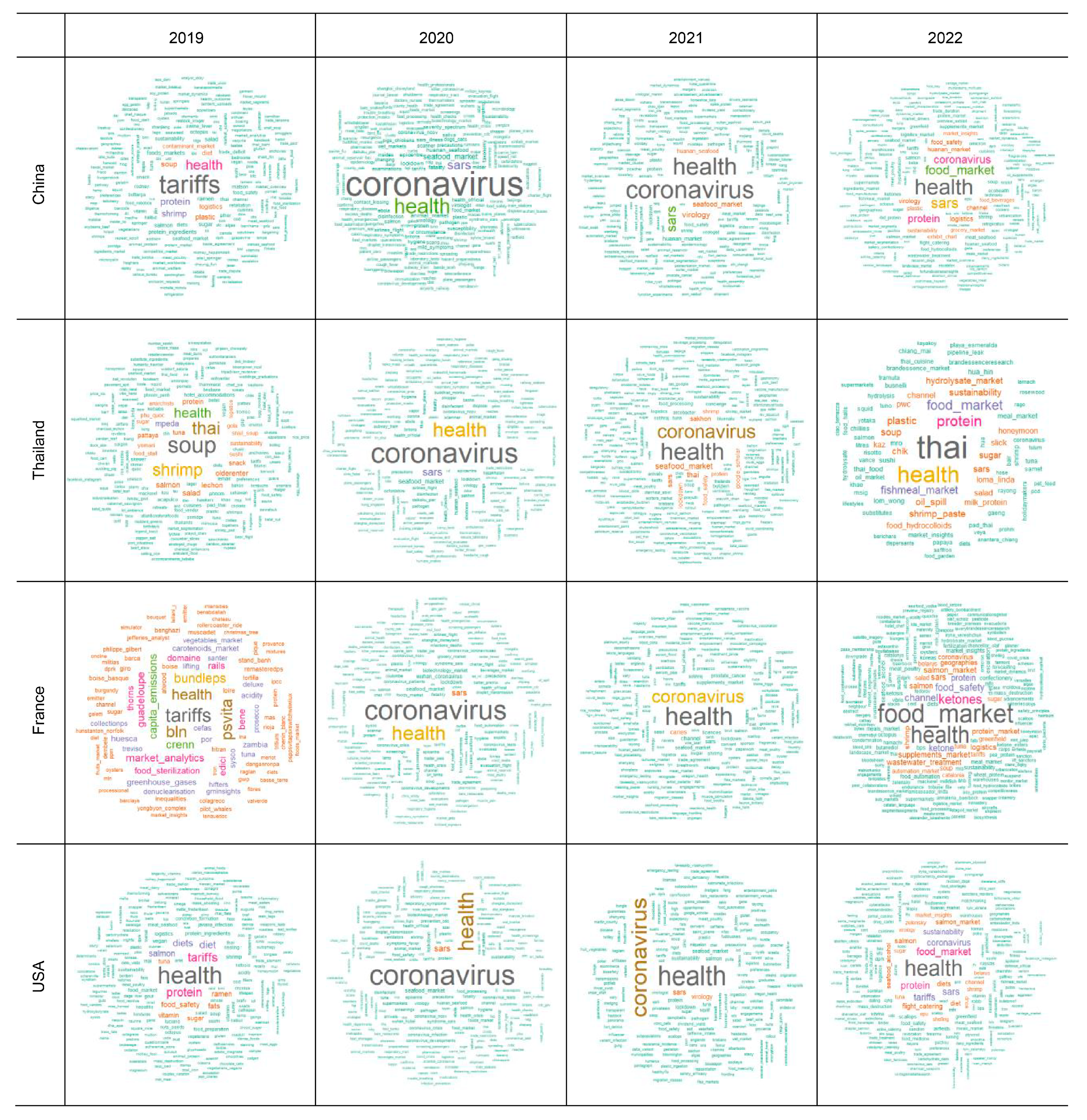 Applsci 14 01820 g003