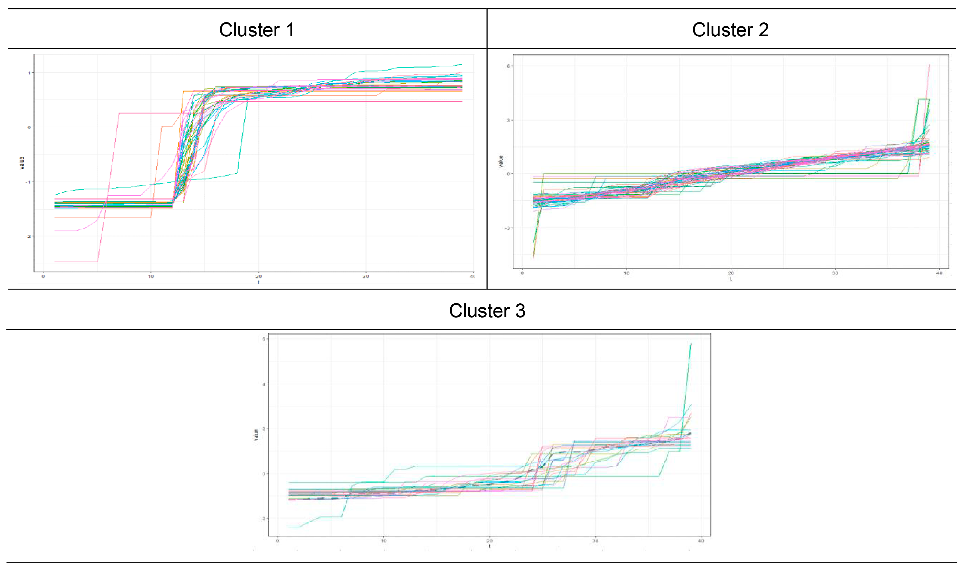 Applsci 14 01820 g005