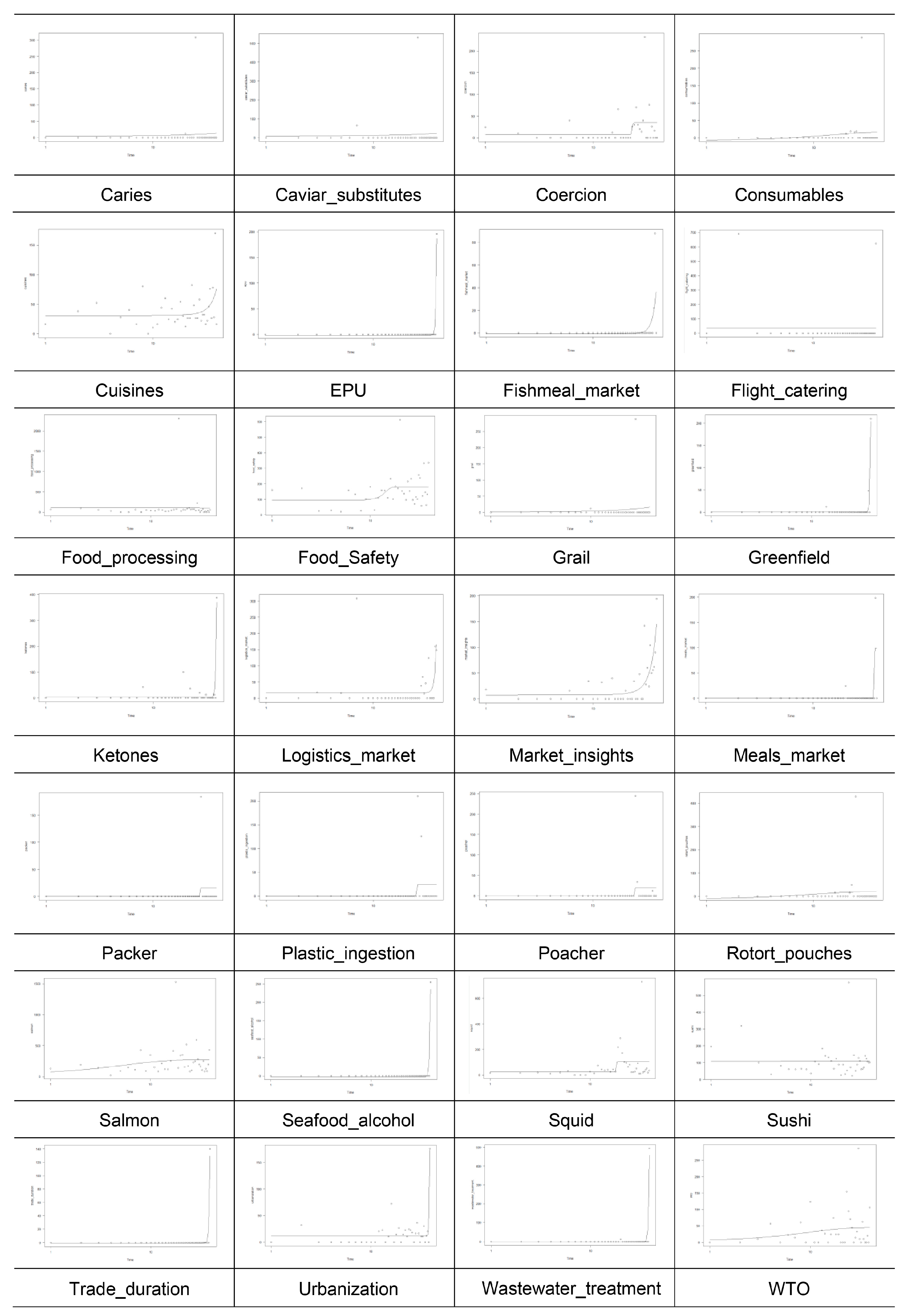 Applsci 14 01820 g006