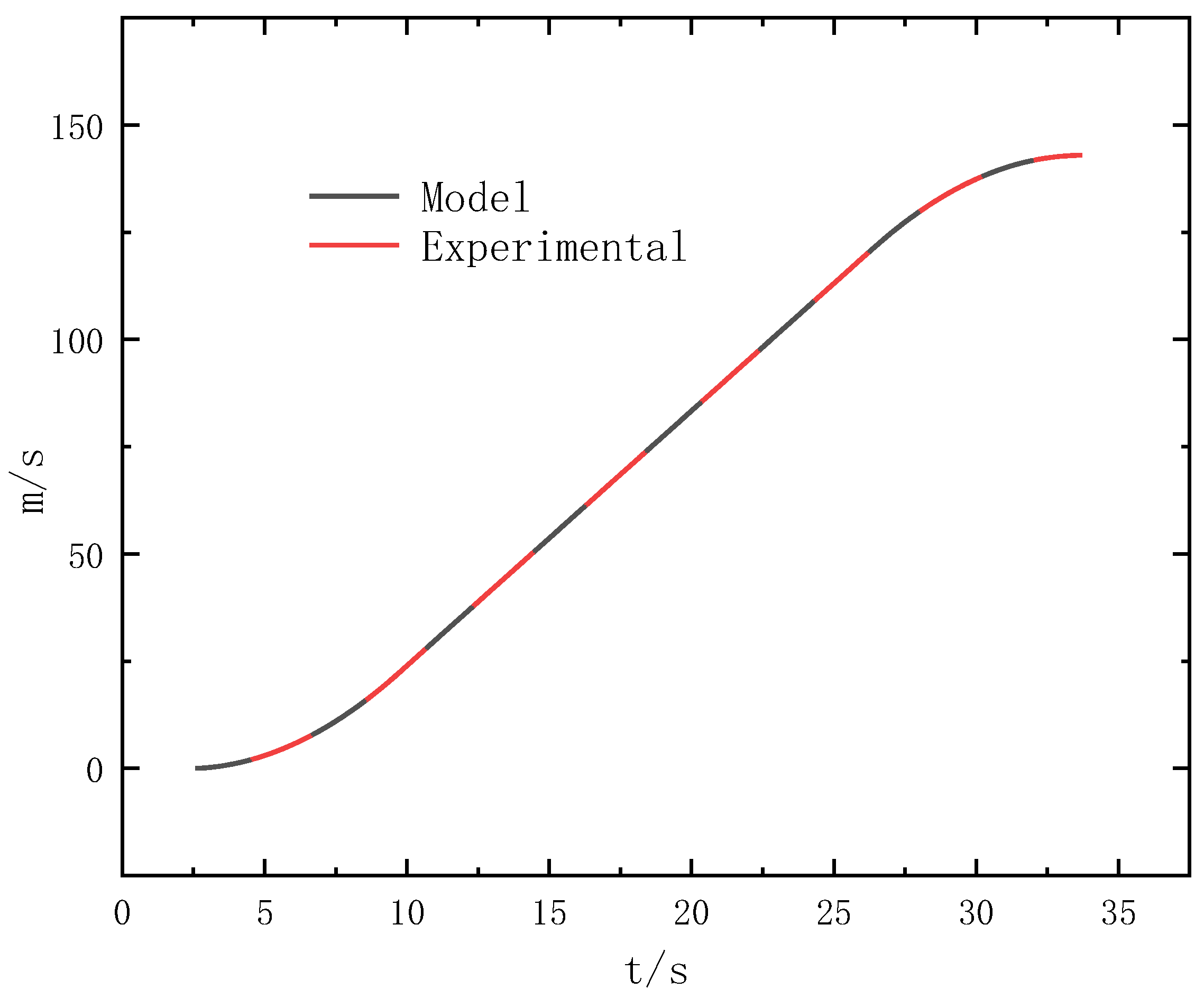 Applsci 14 01821 g007