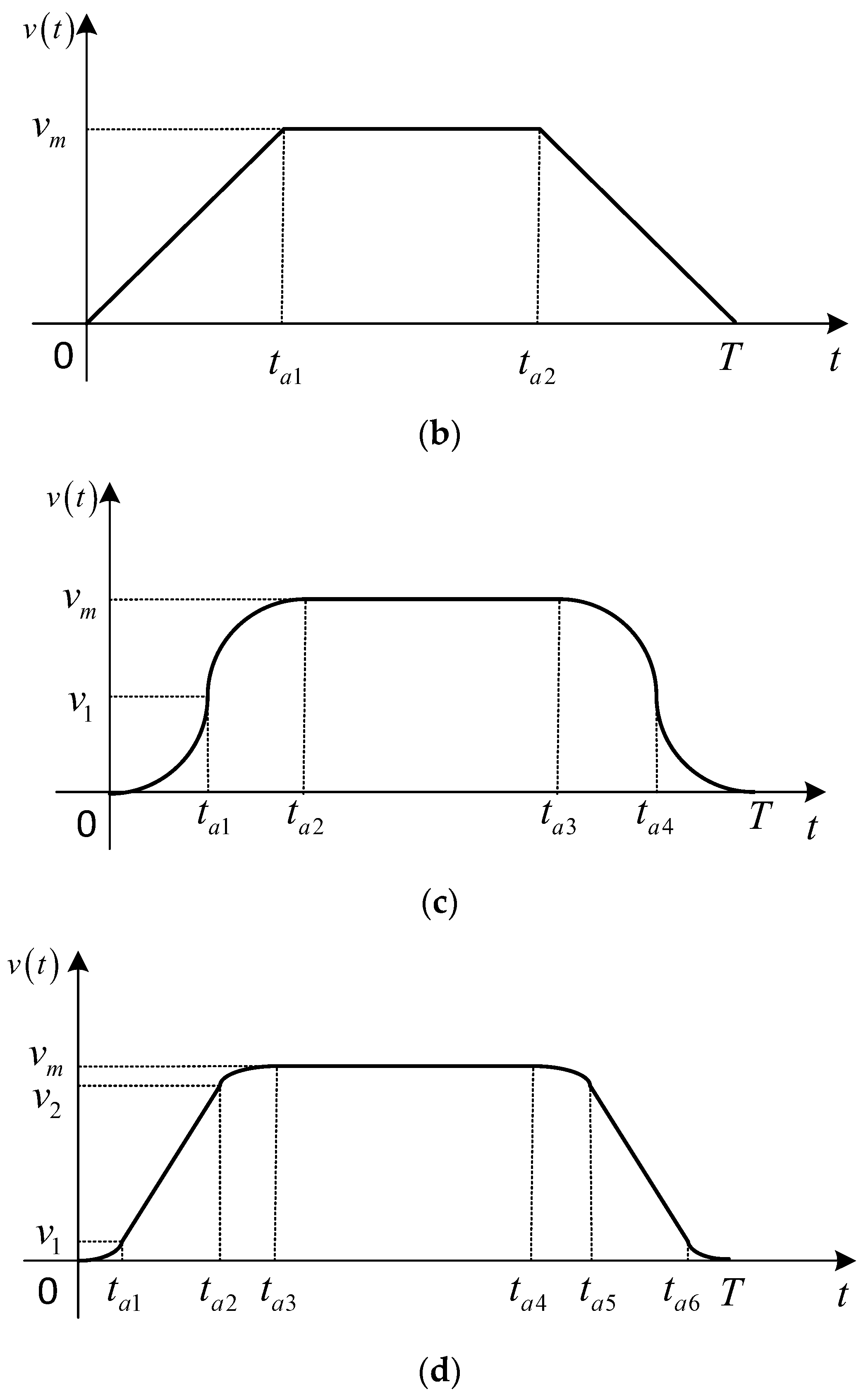 Applsci 14 01821 g010b