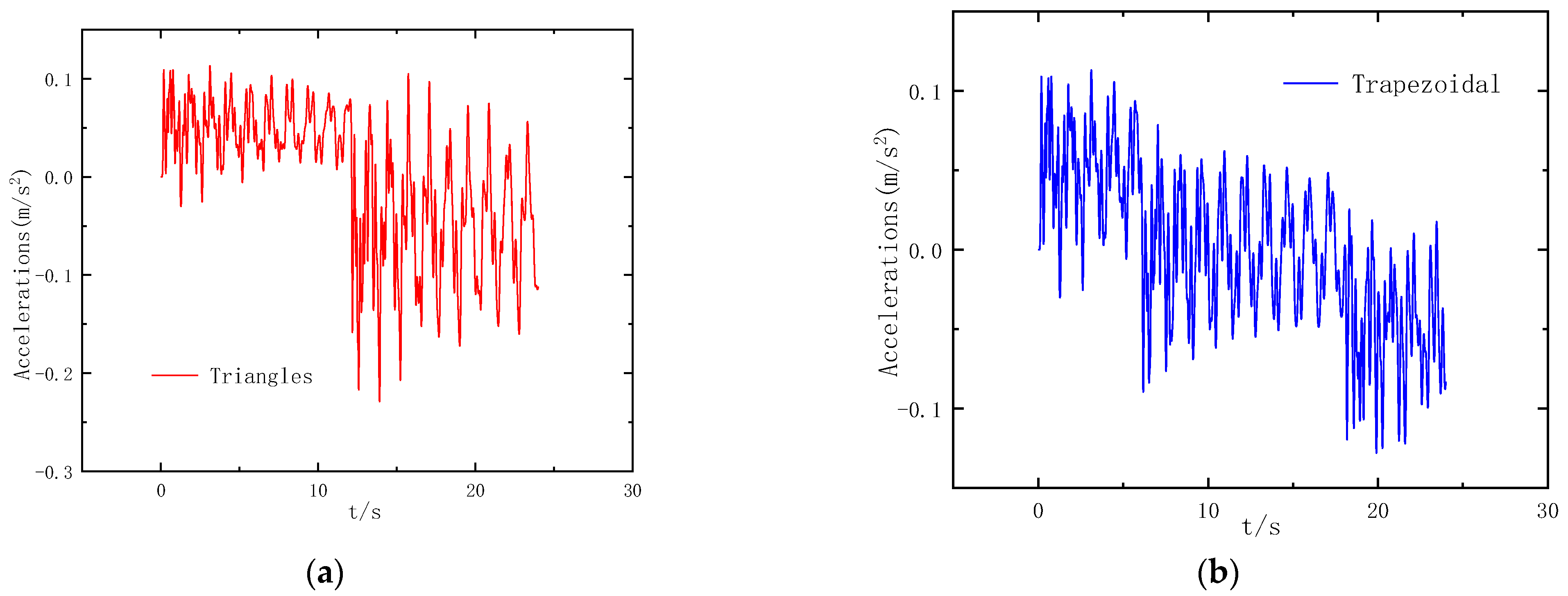 Applsci 14 01821 g011a