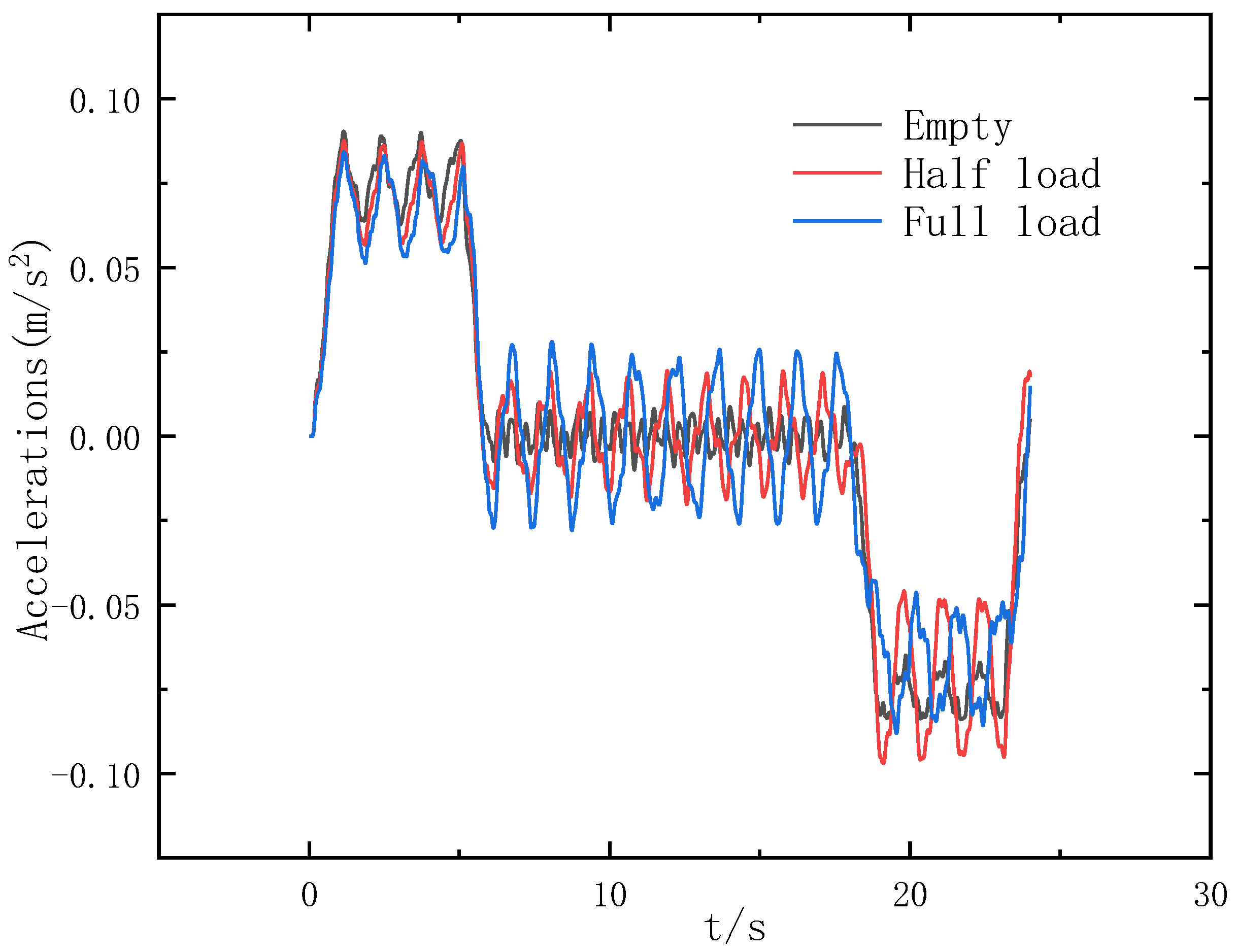Applsci 14 01821 g012