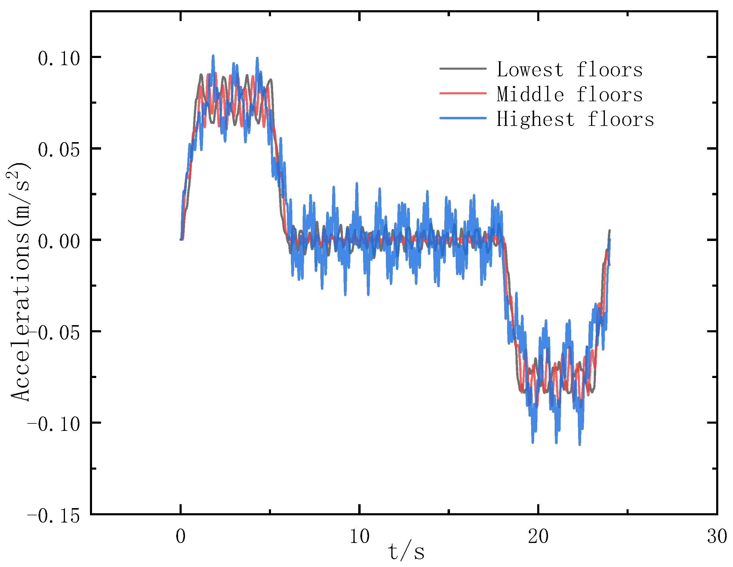 Applsci 14 01821 g013