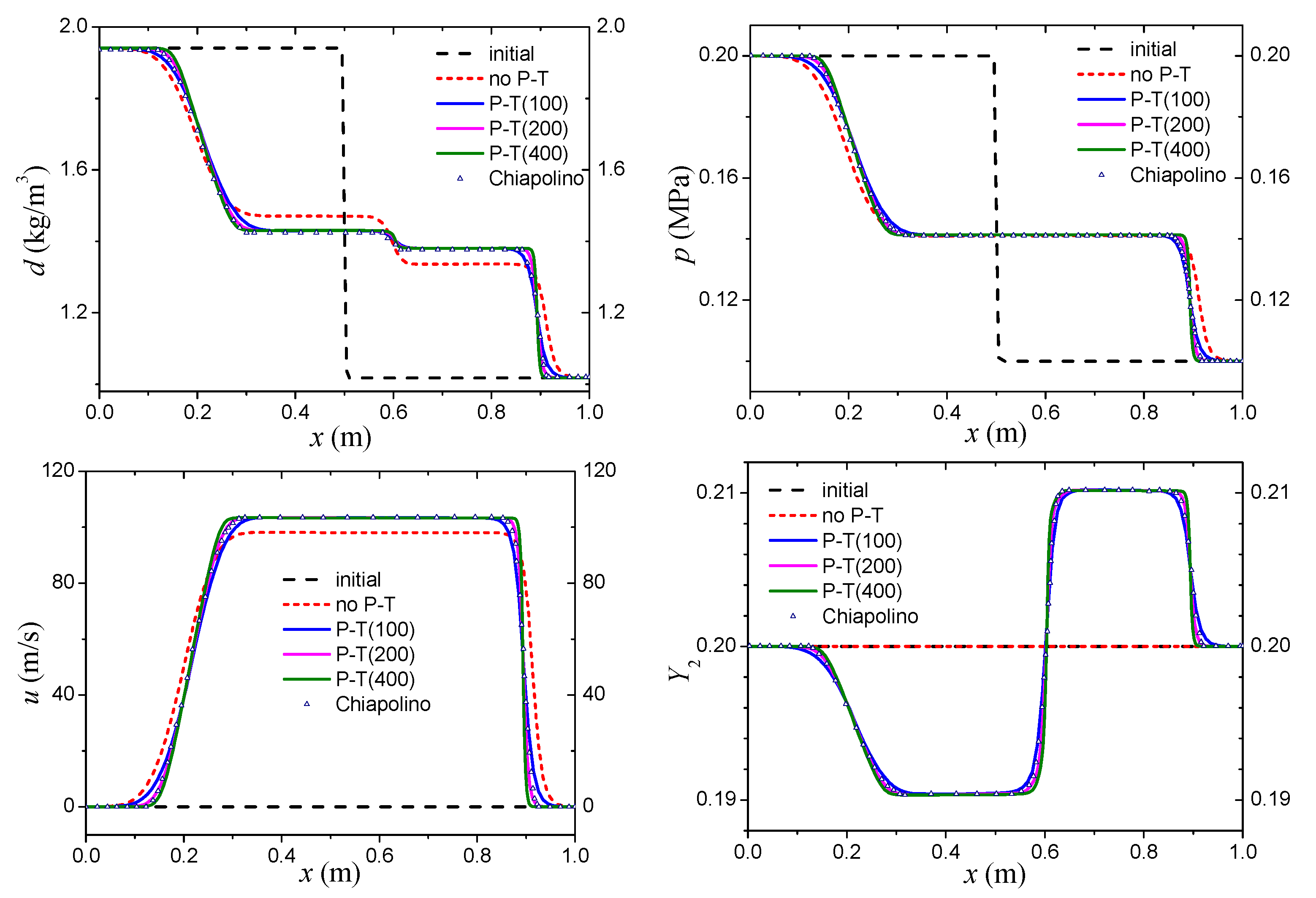 Applsci 14 01822 g001